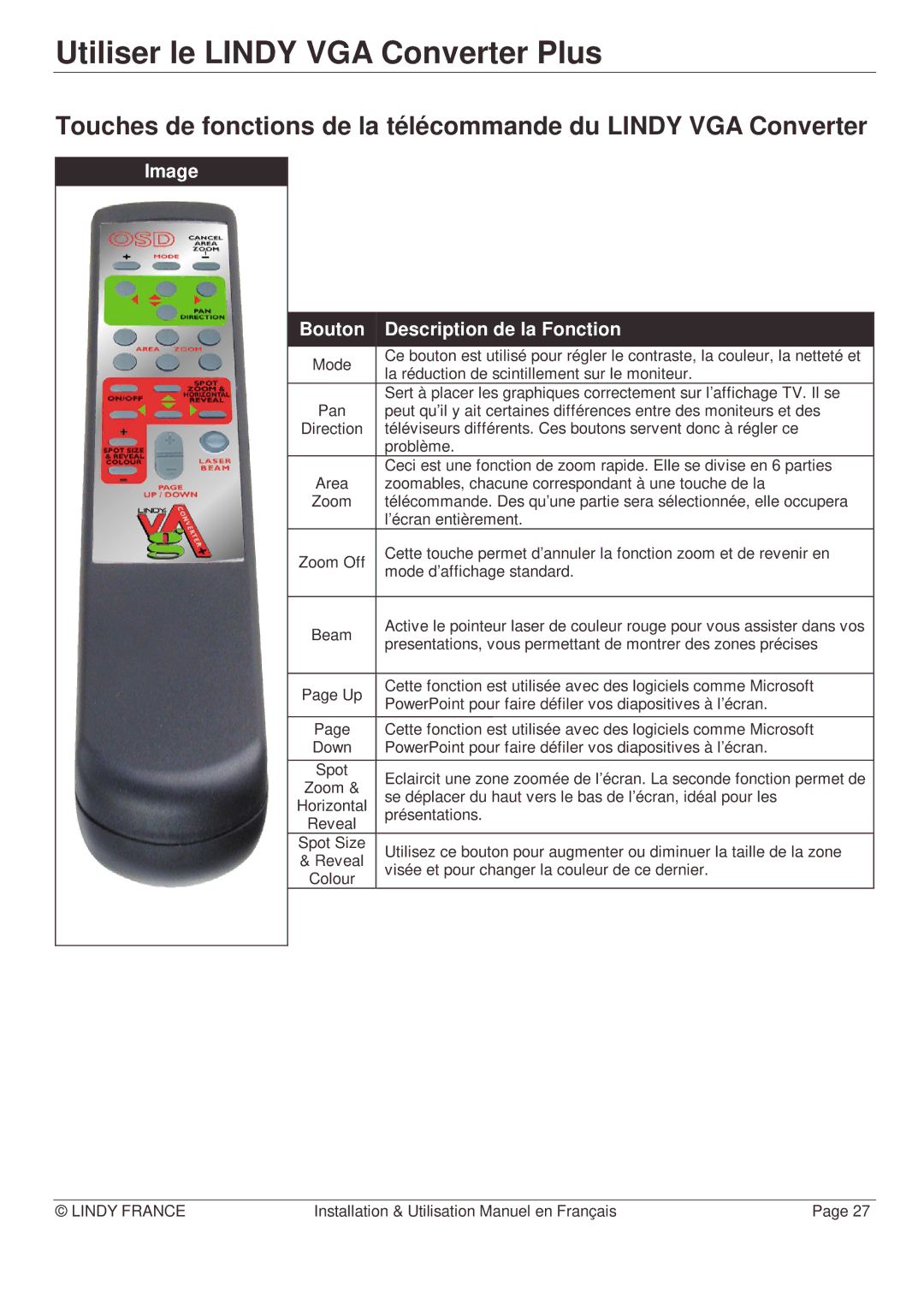 Lindy Webcam manual Utiliser le Lindy VGA Converter Plus, Image Bouton Description de la Fonction 