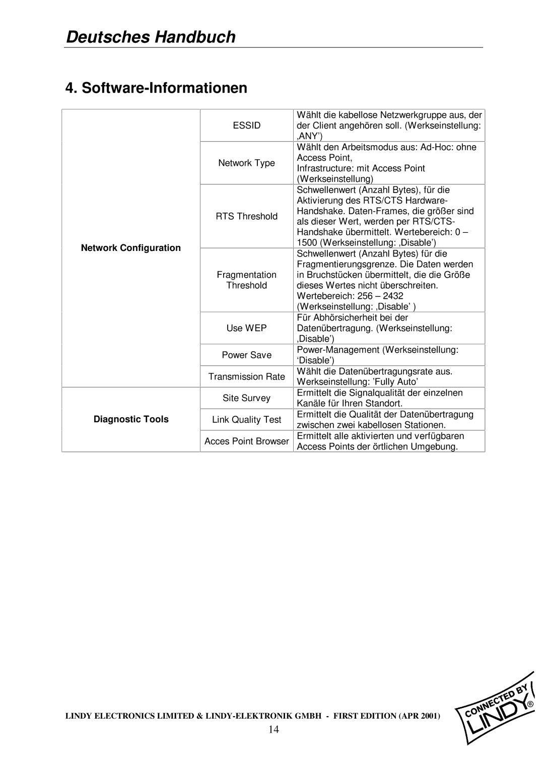 Lindy Wireless LAN - 11 PCMCIA Card manual Software-Informationen, Network Configuration Diagnostic Tools 