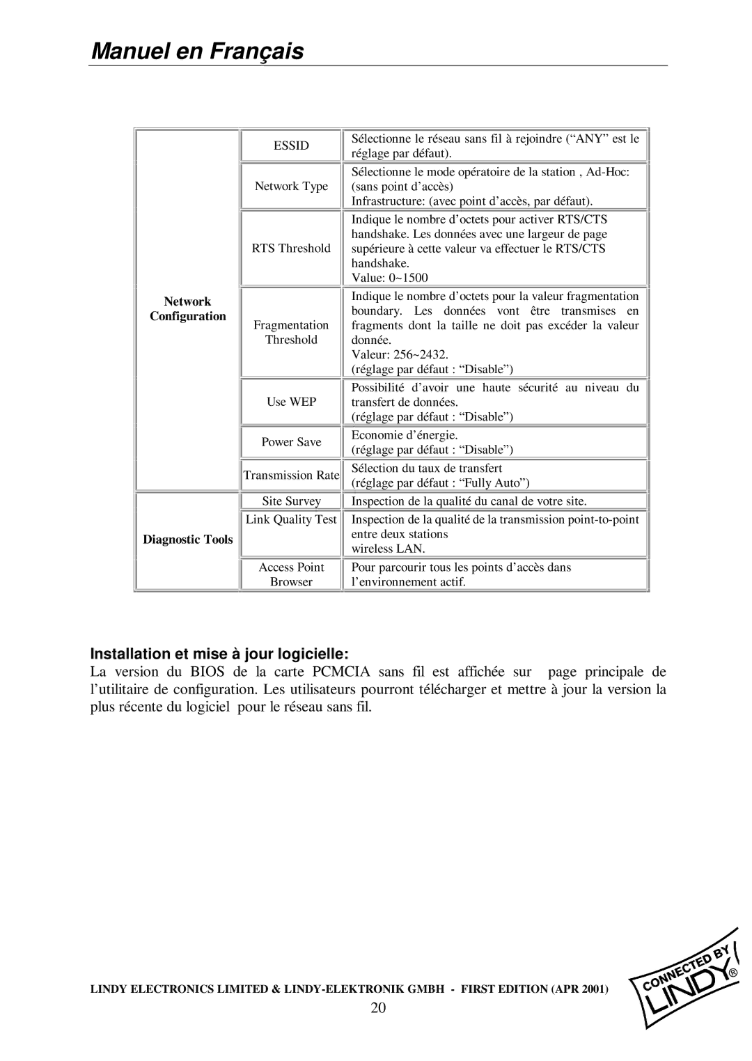 Lindy Wireless LAN - 11 PCMCIA Card manual Installation et mise à jour logicielle, Network Configuration 