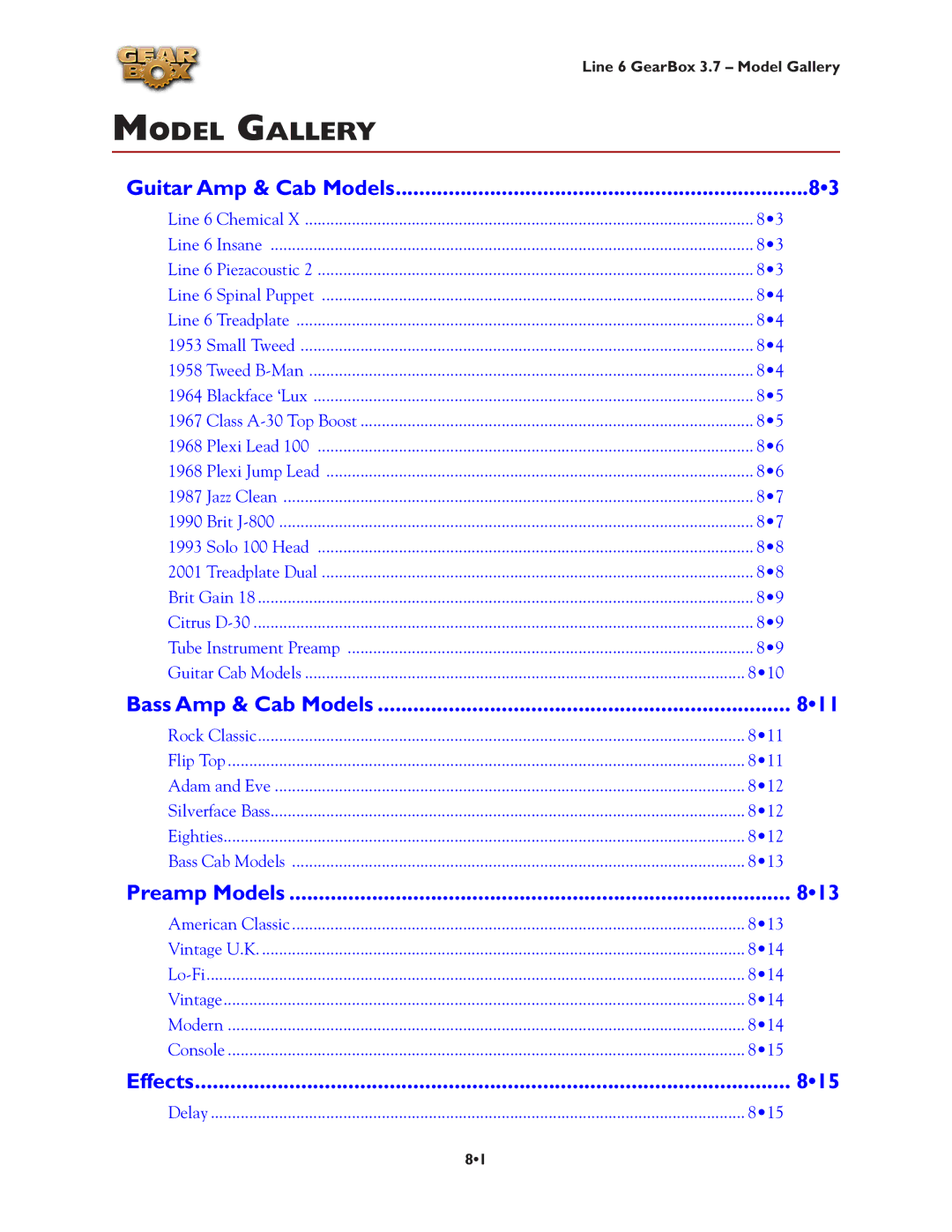 Line 6 3.7 manual Model Gallery 