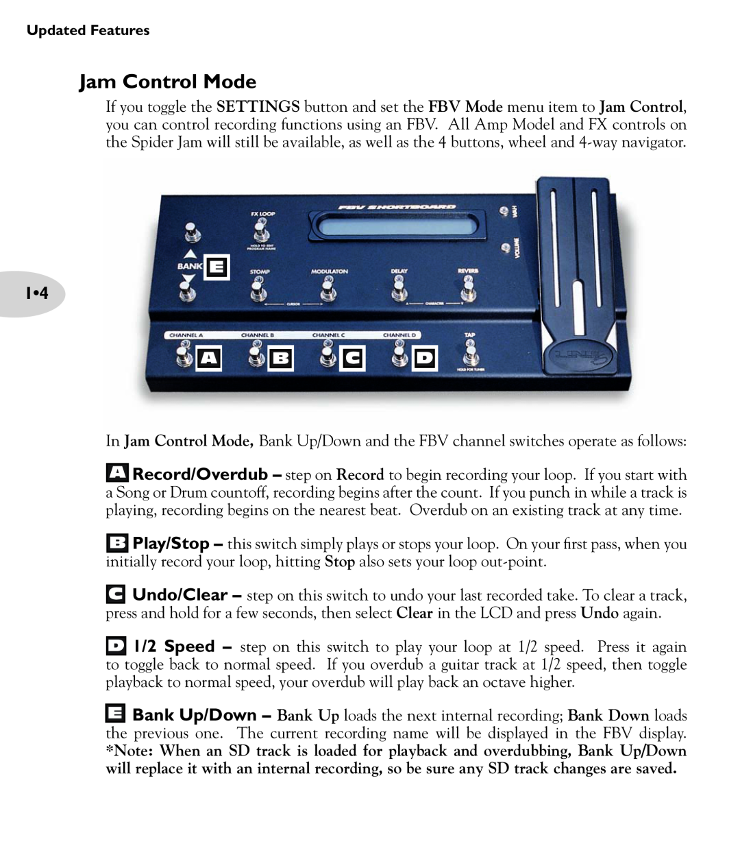 Line 6 Amp manual Jam Control Mode, Abcd 