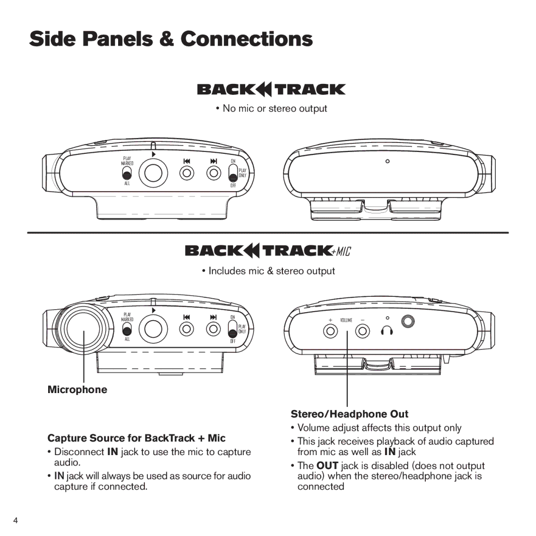 Line 6 BackTrack Series Side Panels & Connections, Microphone Capture Source for BackTrack + Mic, Stereo/Headphone Out 