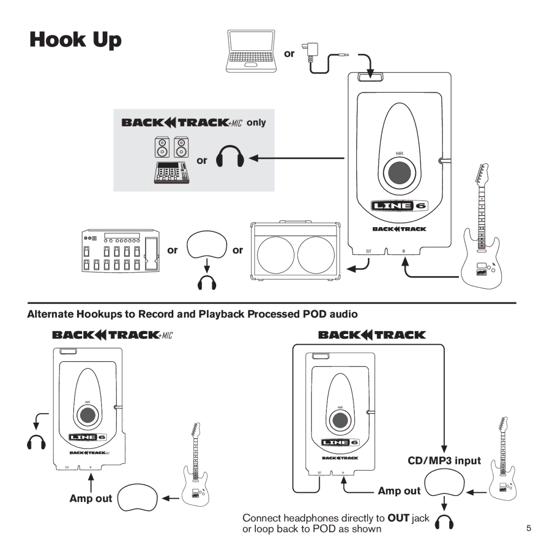 Line 6 BackTrack Series manual Hook Up, Or or, CD/MP3 input, Amp out 