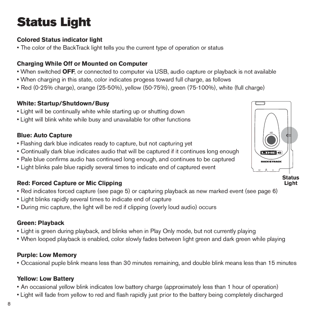 Line 6 BackTrack Series manual Status Light 