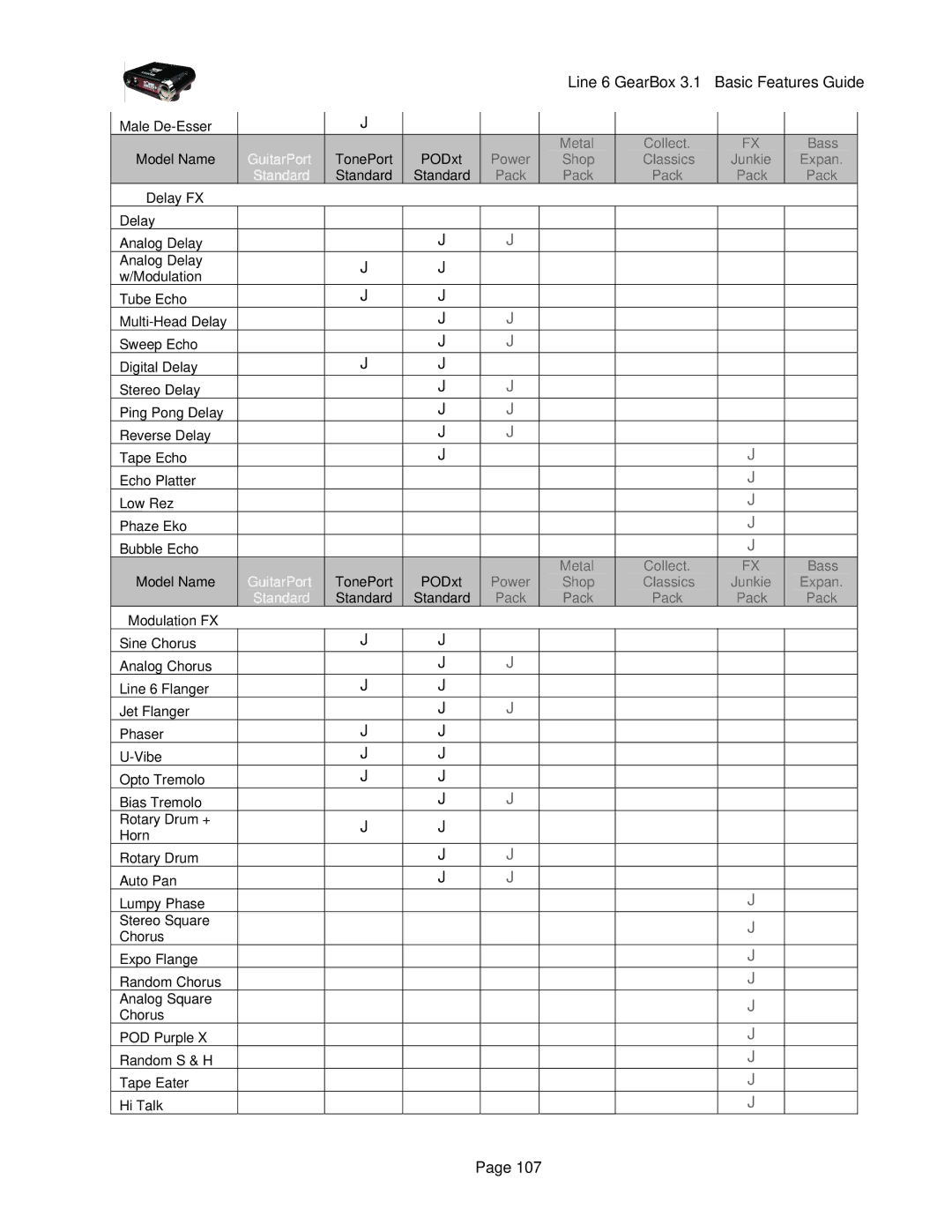 Line 6 headphones powered monitors manual Male De-Esser 