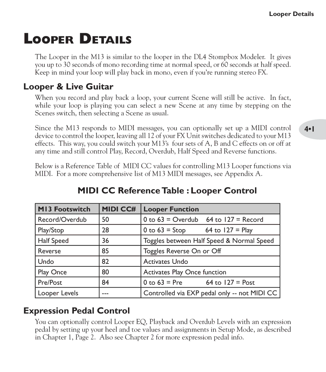 Line 6 M13 manual Looper Details, Looper & Live Guitar, Midi CC Reference Table Looper Control, Expression Pedal Control 