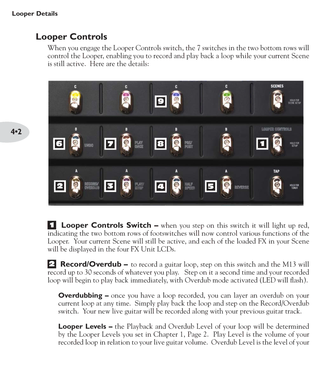 Line 6 M13 manual Looper Controls 