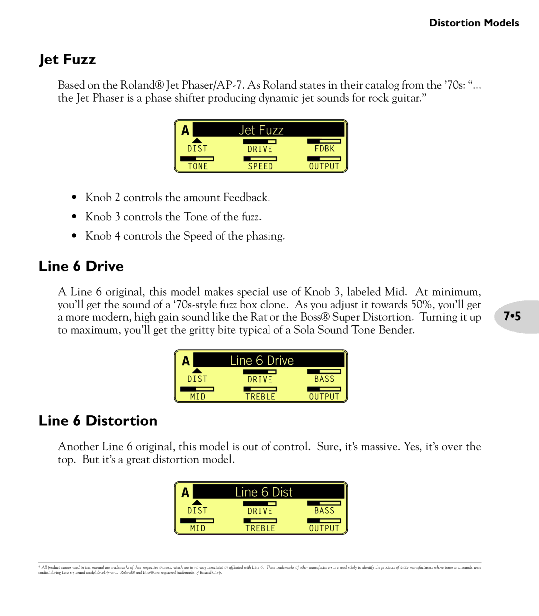 Line 6 M13 manual Jet Fuzz, Line 6 Drive, Line 6 Distortion 