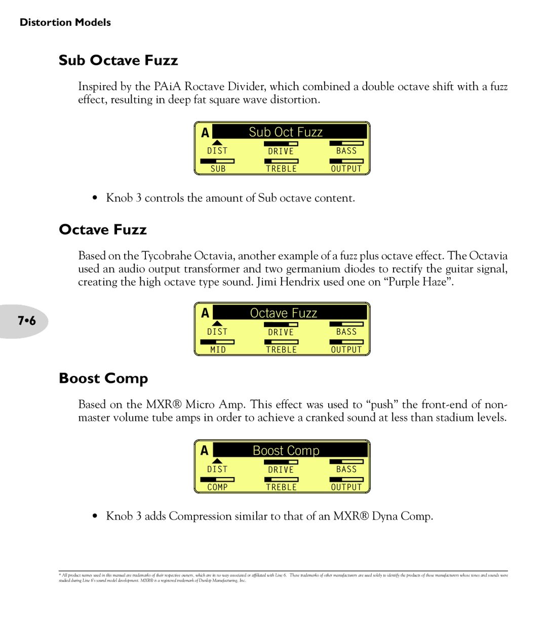 Line 6 M13 manual Sub Octave Fuzz, Boost Comp 