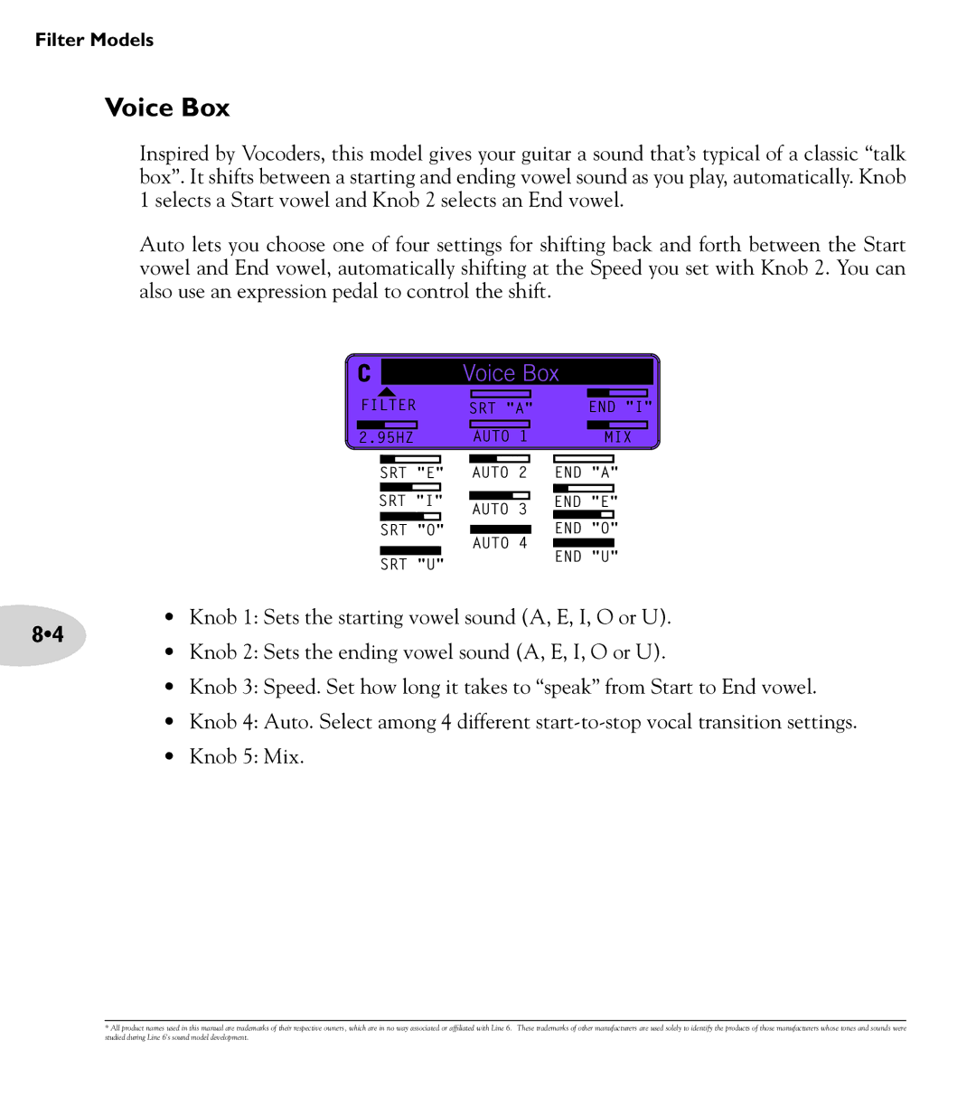 Line 6 M13 manual Voice Box 