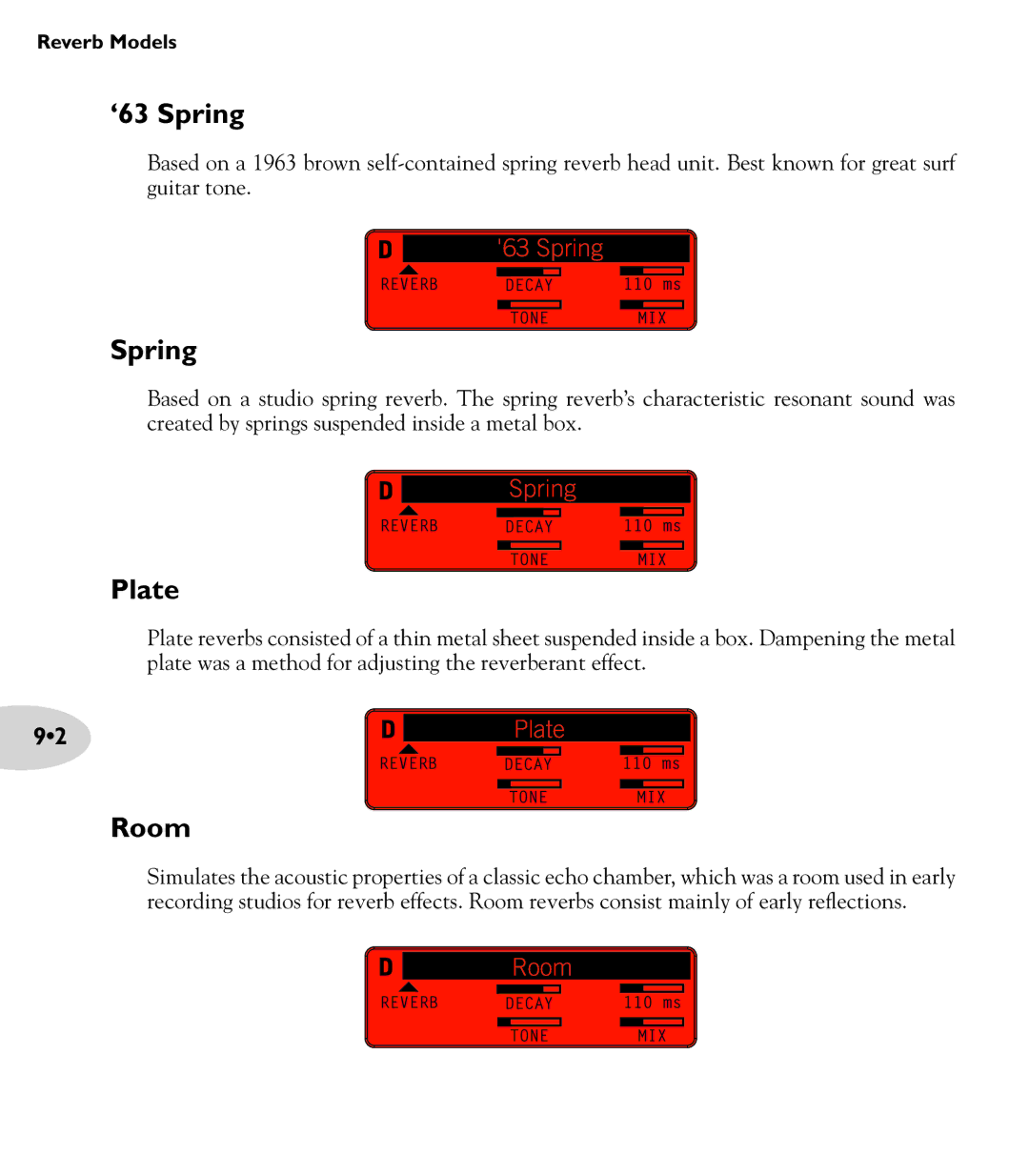 Line 6 M13 manual ‘63 Spring, Plate, Room 