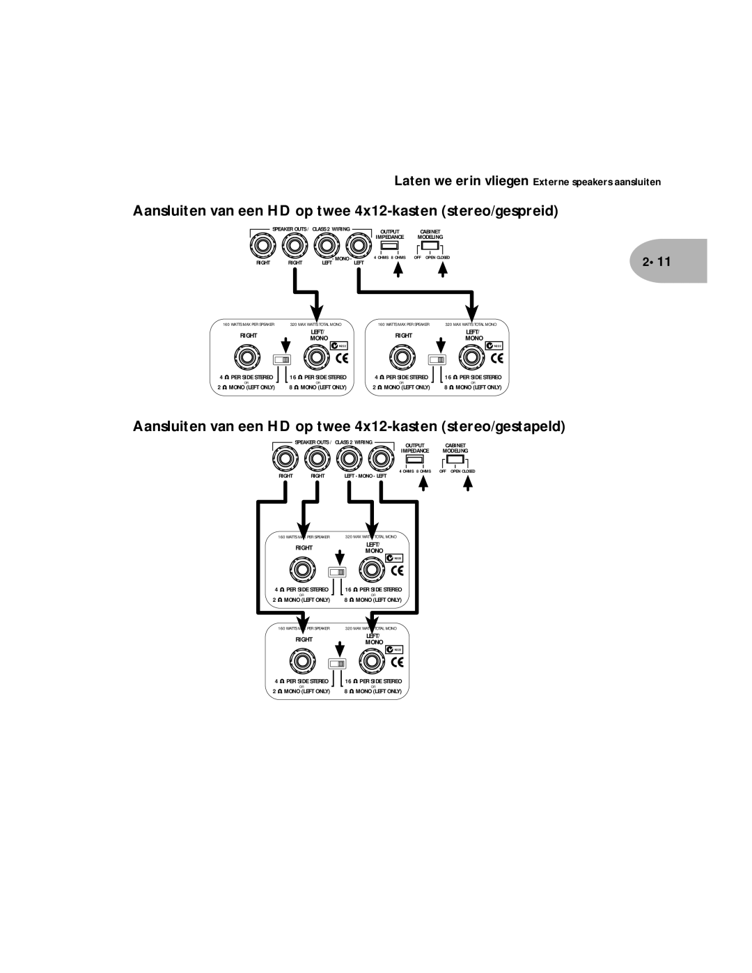 Line 6 Pilot Enhandbook manual Aansluiten van een HD op twee 4x12-kasten stereo/gespreid 