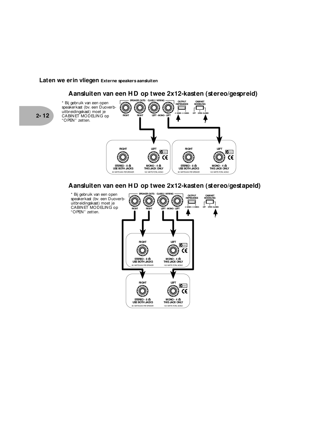 Line 6 Pilot Enhandbook manual Aansluiten van een HD op twee 2x12-kasten stereo/gespreid 