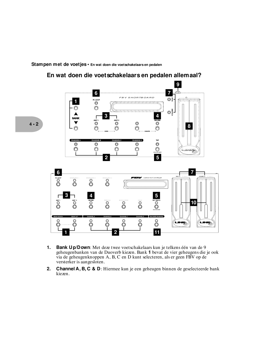 Line 6 Pilot Enhandbook manual En wat doen die voetschakelaars en pedalen allemaal? 