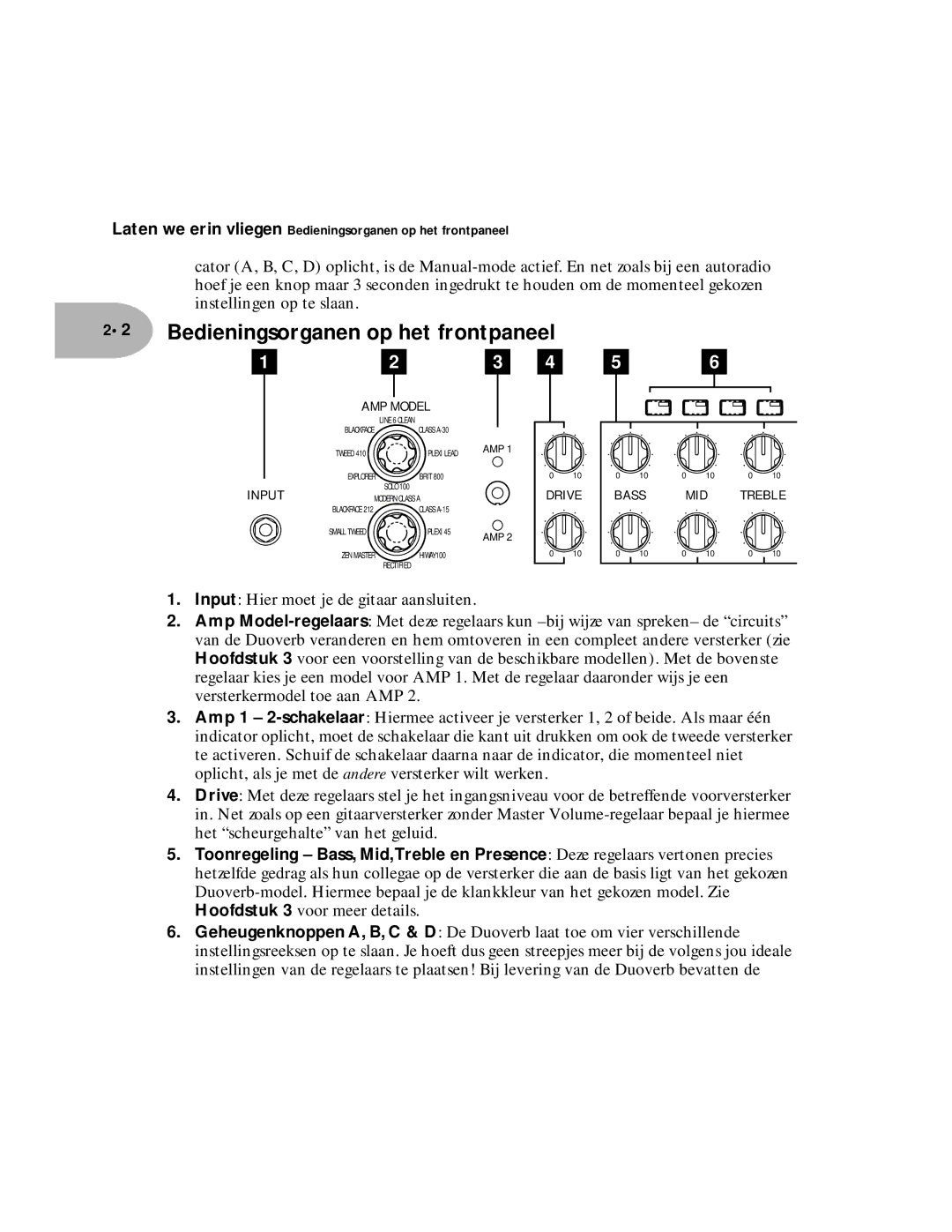 Line 6 Pilot Enhandbook manual Bedieningsorganen op het frontpaneel 