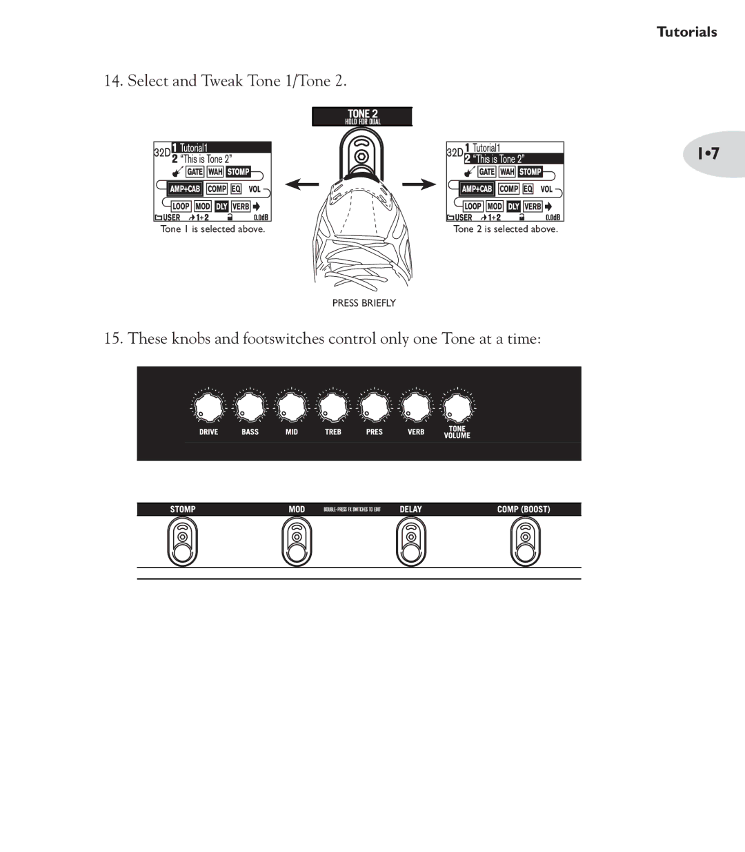 Line 6 POD X3 Family manual Select and Tweak Tone 1/Tone 