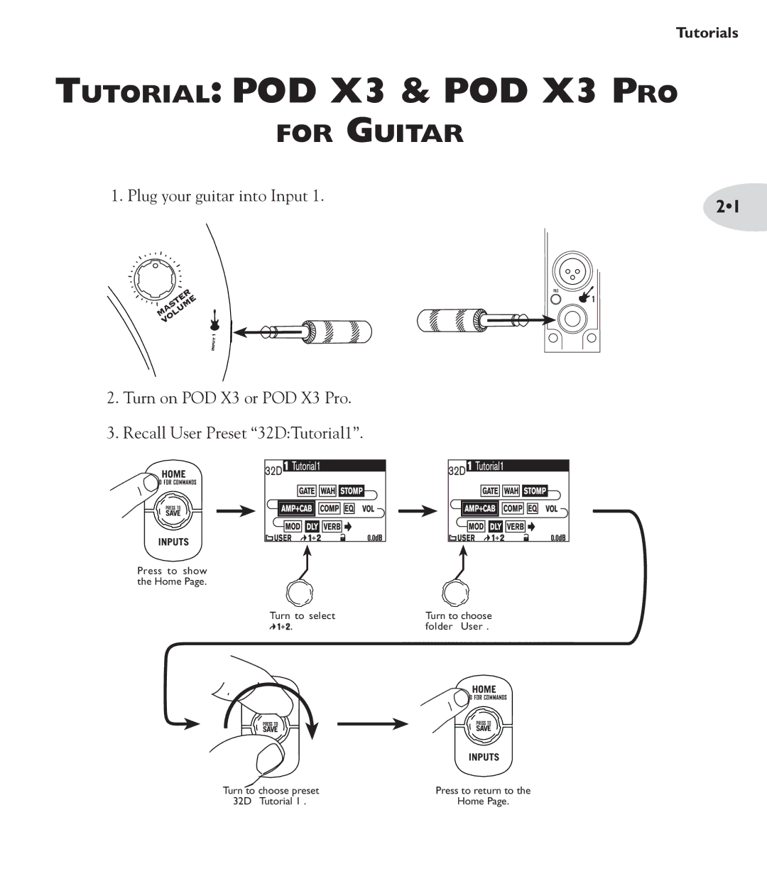 Line 6 POD X3 Family manual Tutorial POD X3 & POD X3 Pro, For Guitar 