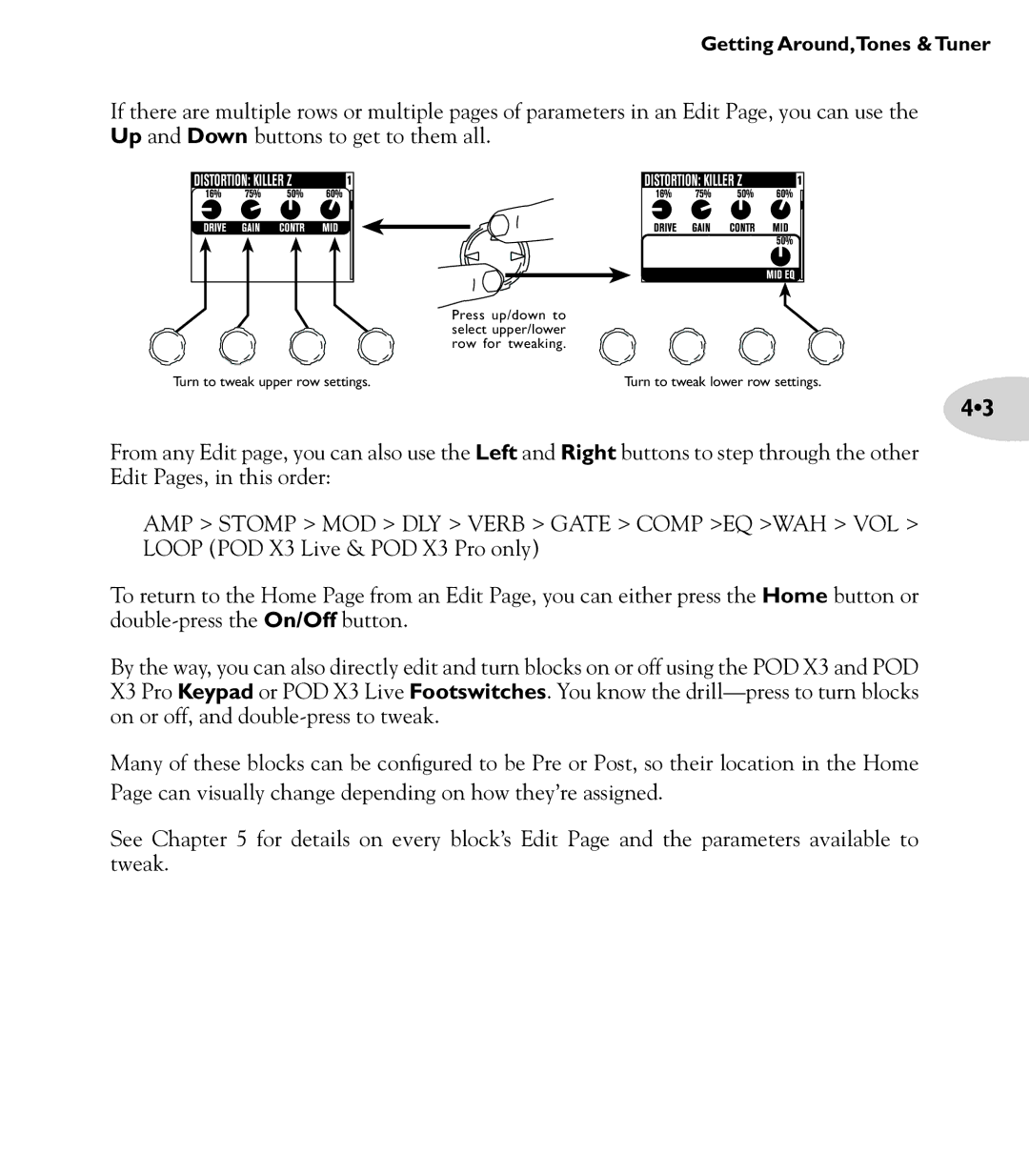 Line 6 POD X3 Family manual Turn to tweak lower row settings 