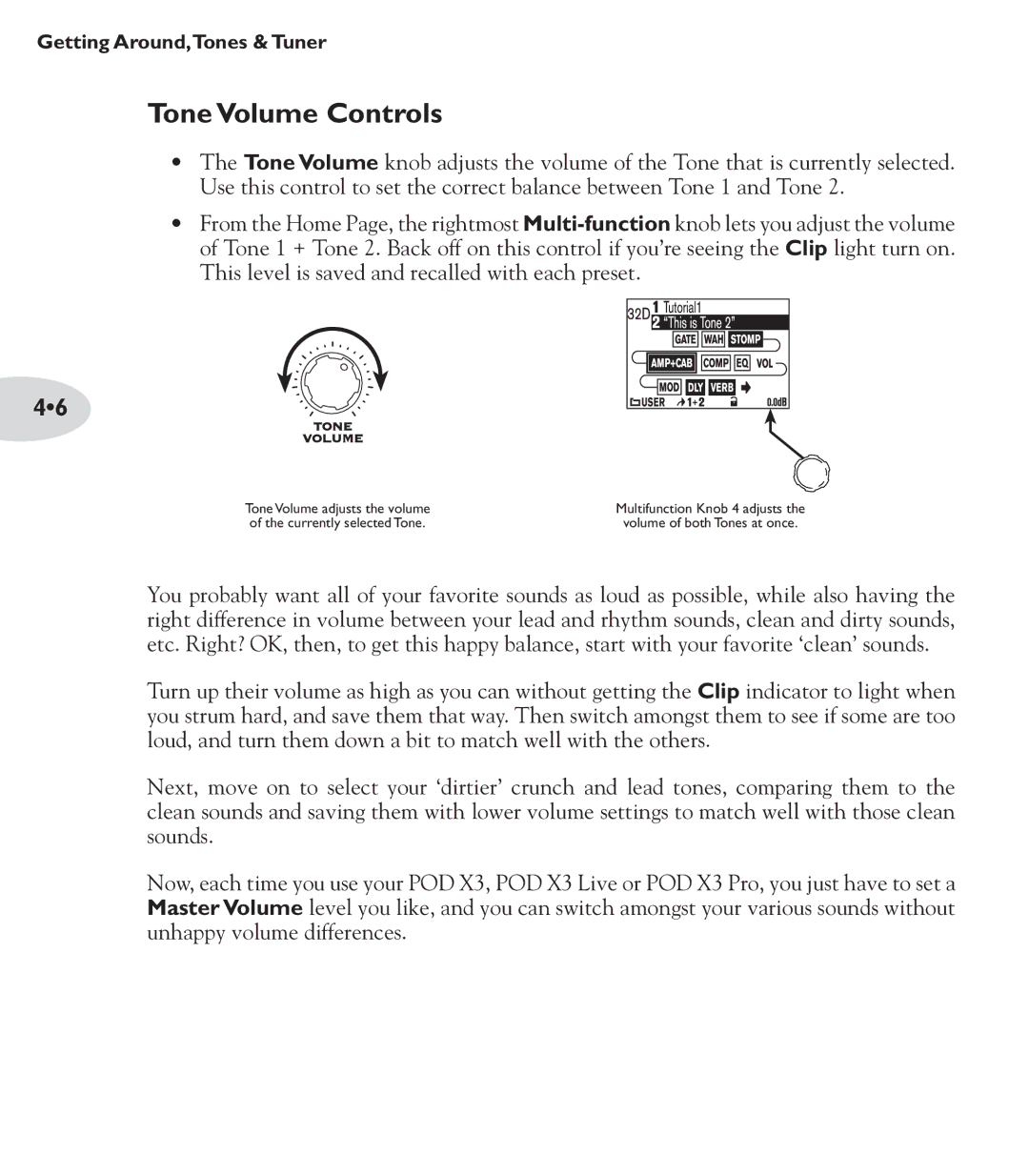 Line 6 POD X3 Family manual Tone Volume Controls 