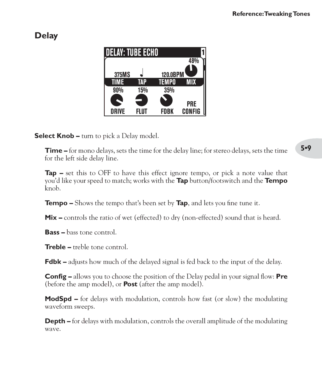 Line 6 POD X3 Family manual Delay 