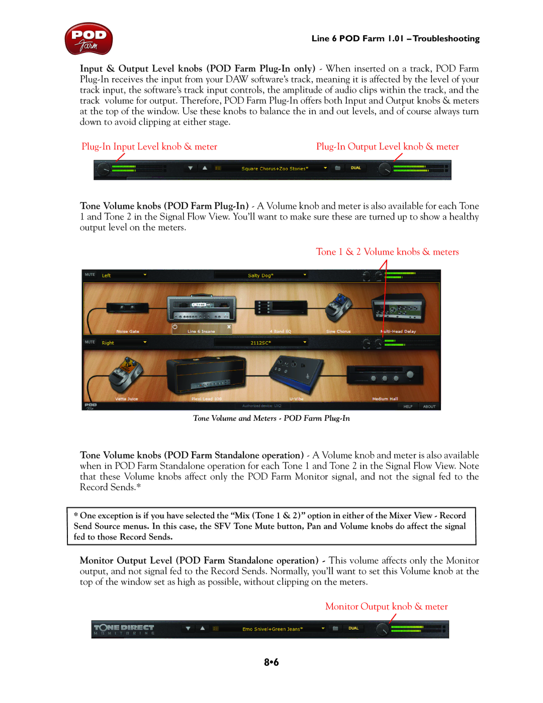 Line 6 UX1, TonePort UX8, TonePort DI, GX, TonePort KB37, UX2 manual Tone 1 & 2 Volume knobs & meters 