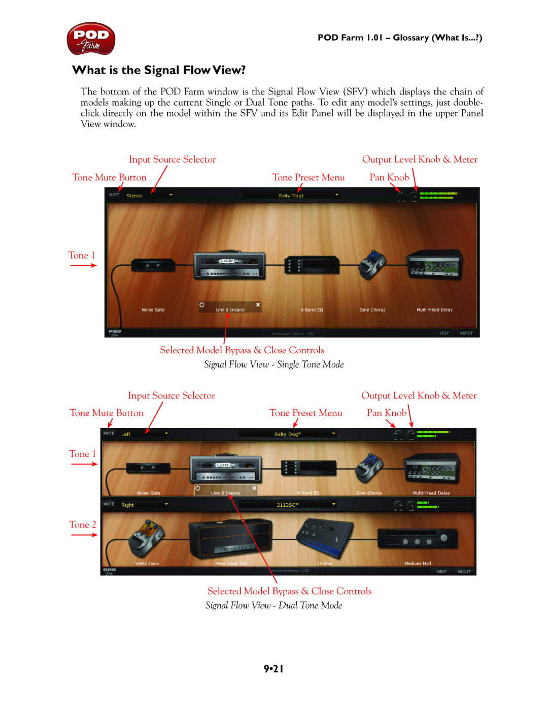 Line 6 UX2, TonePort UX8, TonePort DI, GX, UX1, TonePort KB37 manual What is the Signal Flow View?, 921 