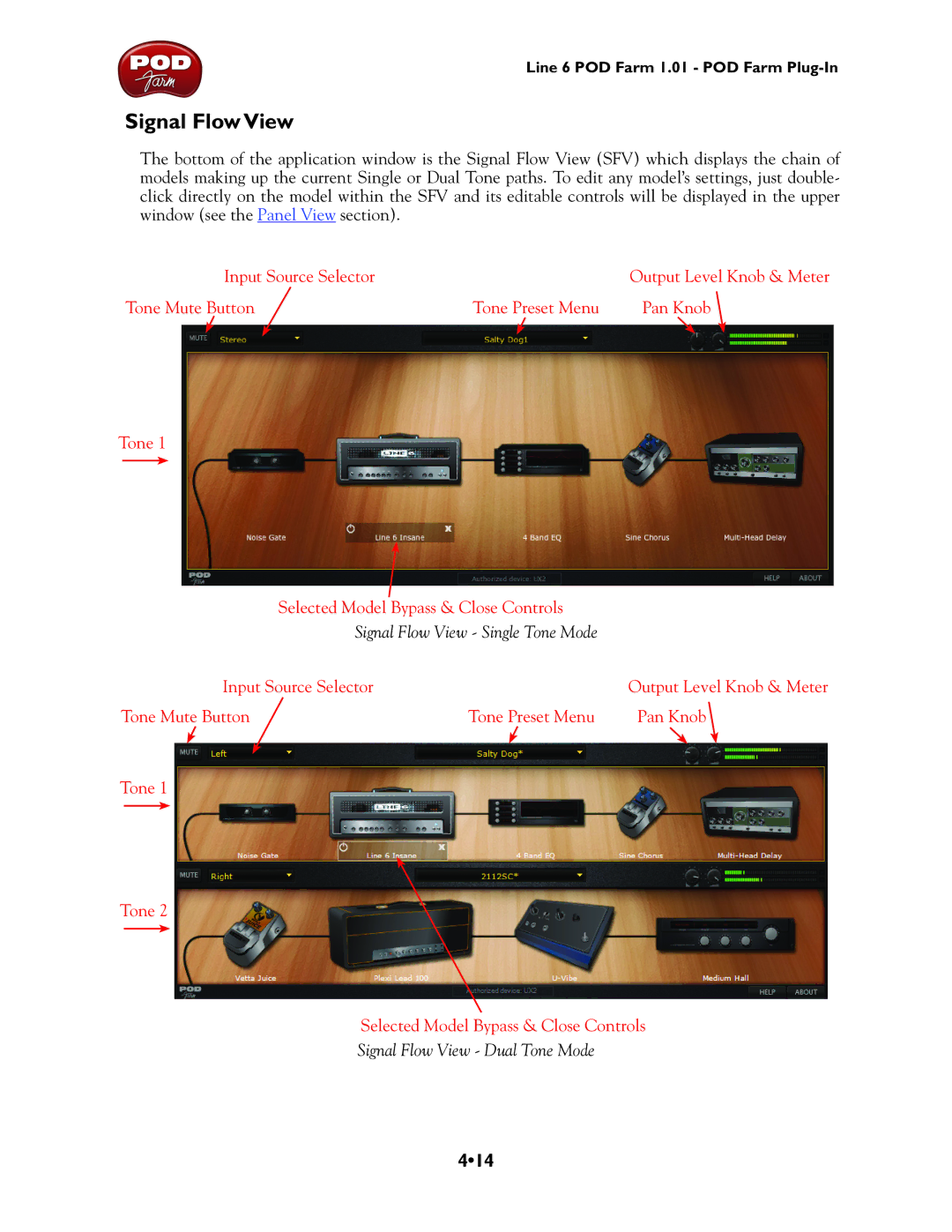 Line 6 TonePort DI, TonePort UX8, GX, UX1, TonePort KB37, UX2 manual Signal Flow View, 414 