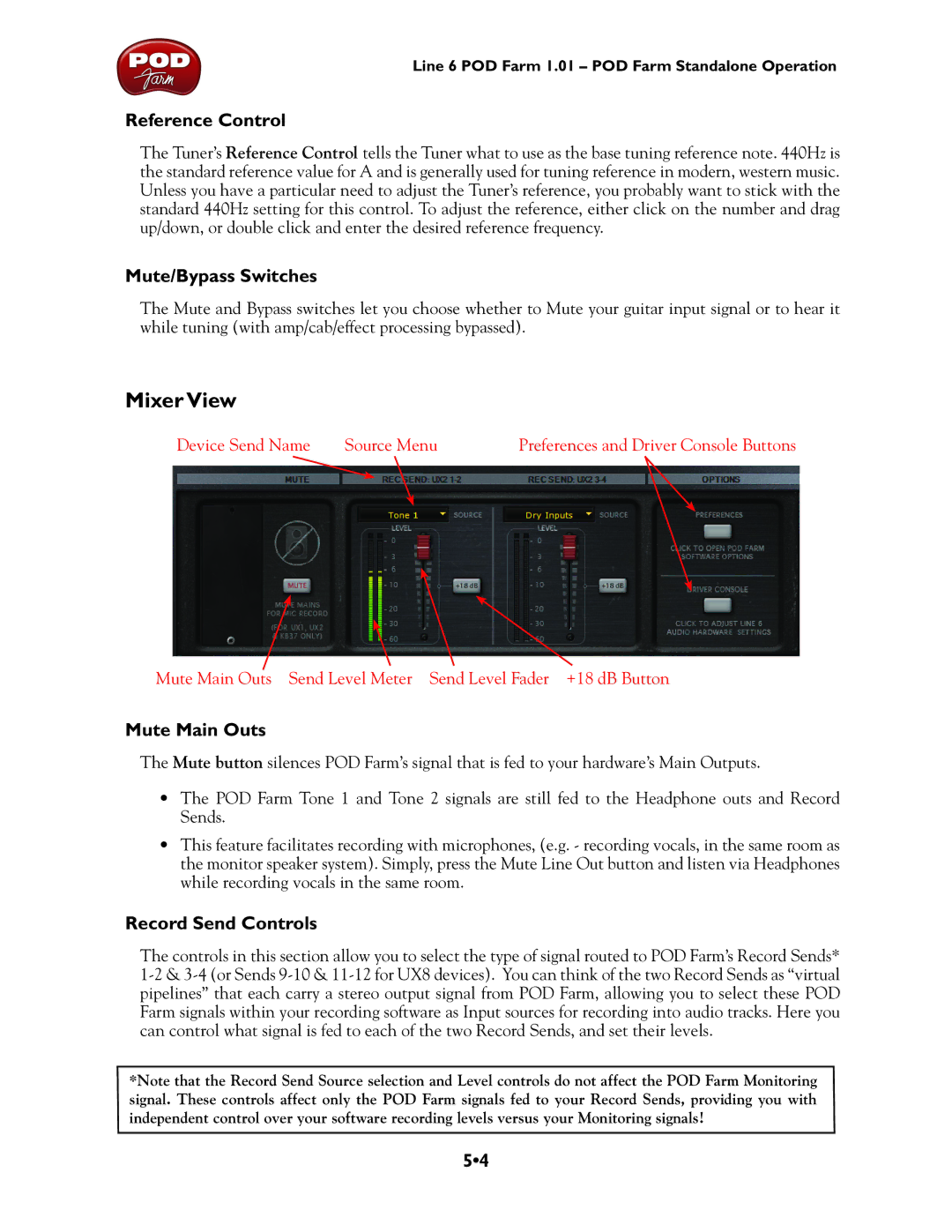 Line 6 TonePort DI, TonePort UX8 Mixer View, Reference Control, Mute/Bypass Switches, Mute Main Outs, Record Send Controls 