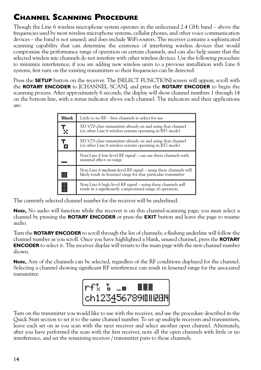 Line 6 XD-V75 manual Channel Scanning Procedure 