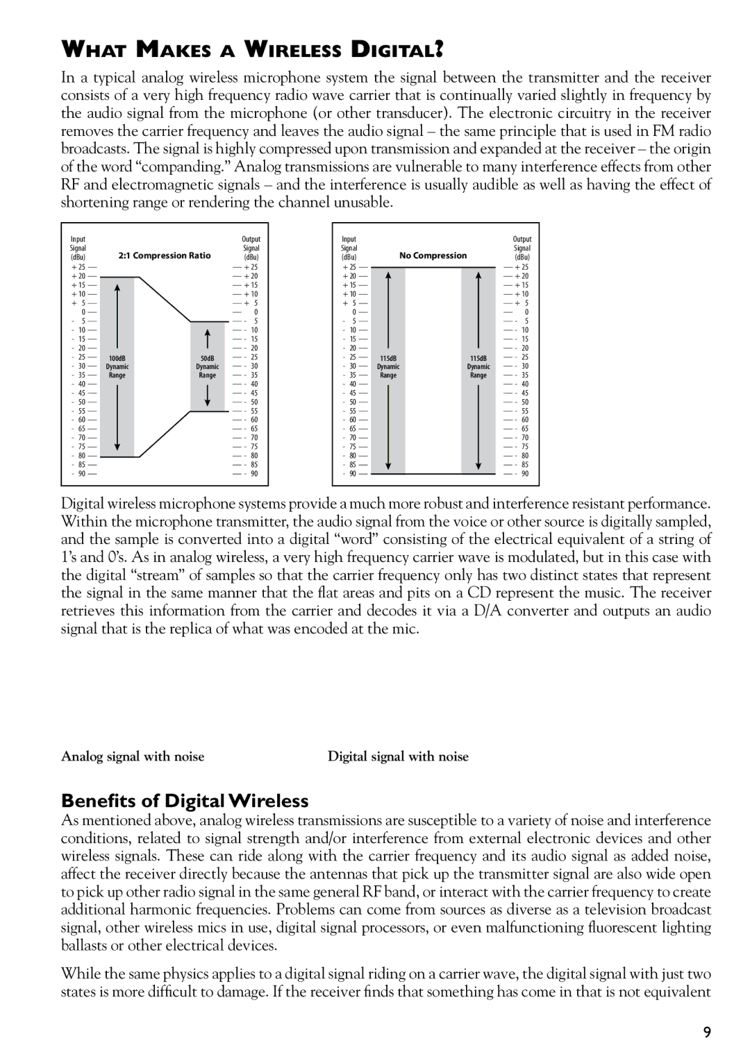 Line 6 XD-V75 manual Benefits of Digital Wireless, What Makes a Wireless Digital? 