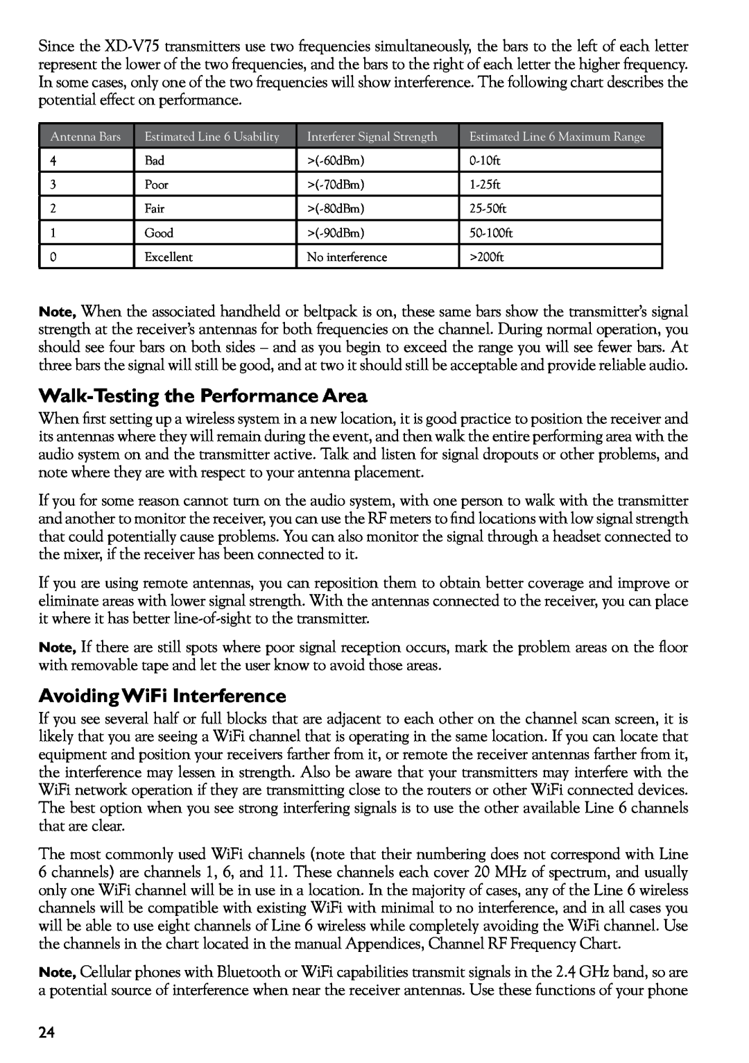 Line 6 XD-V75 manual Walk-Testingthe Performance Area, Avoiding WiFi Interference 