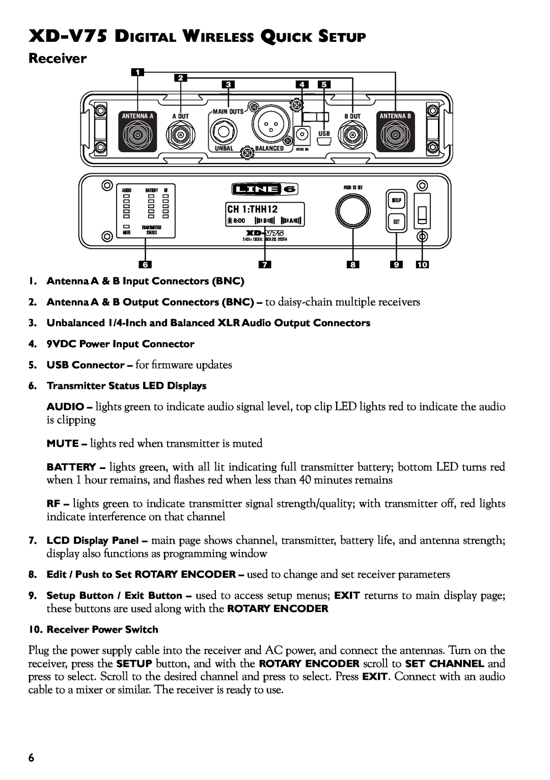 Line 6 manual Receiver, XD-V75Digital Wireless Quick Setup 