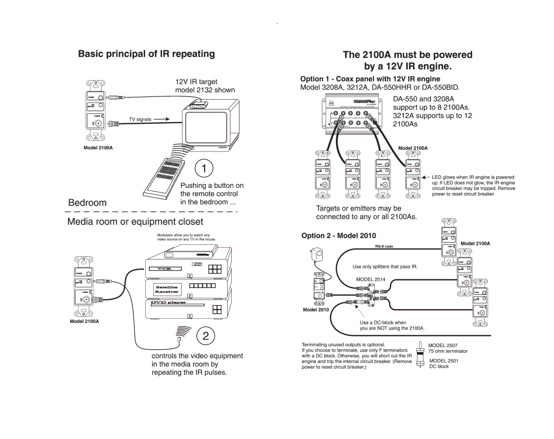 Linear 2100A warranty 