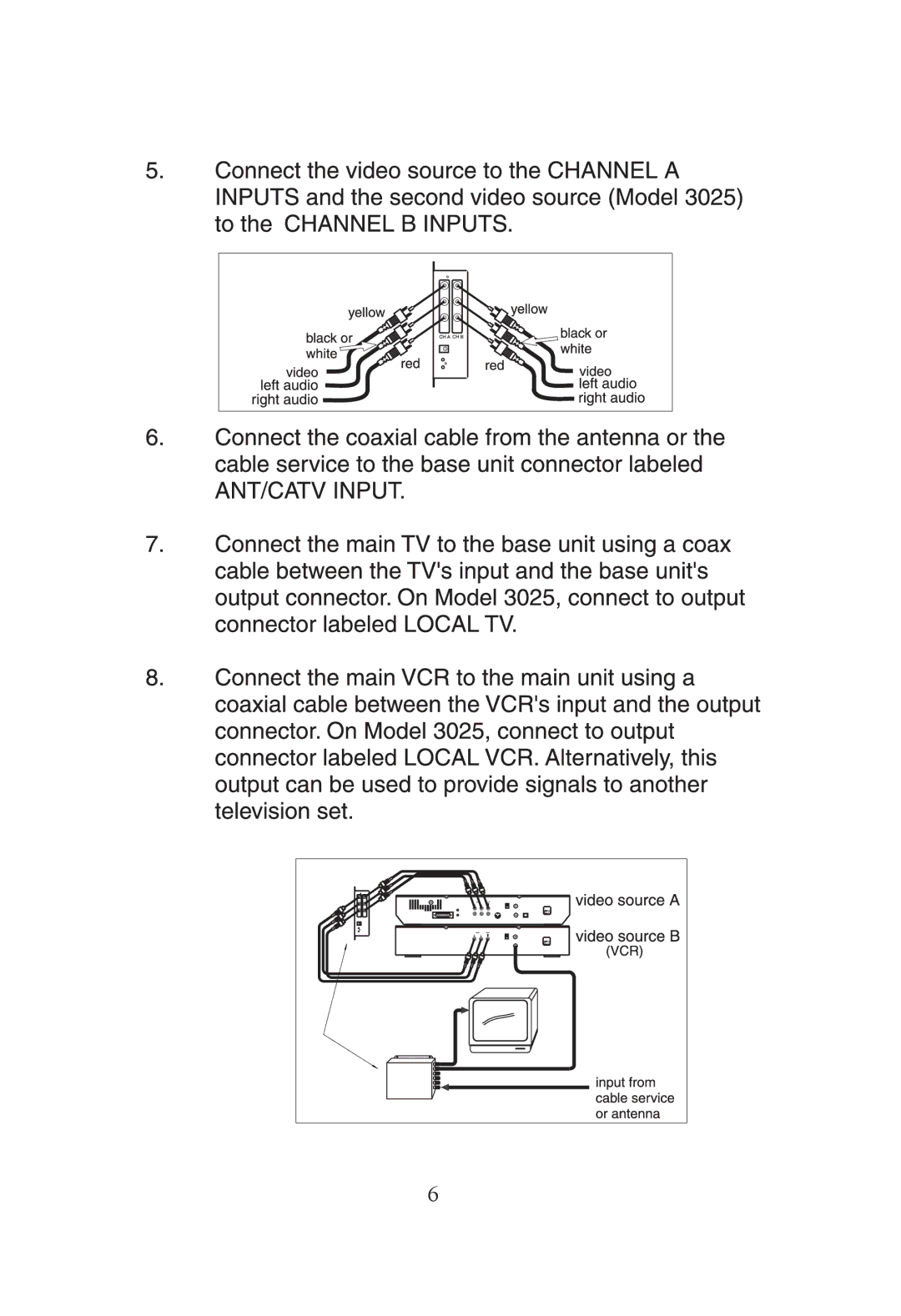 Linear 3015, 3025 manual 