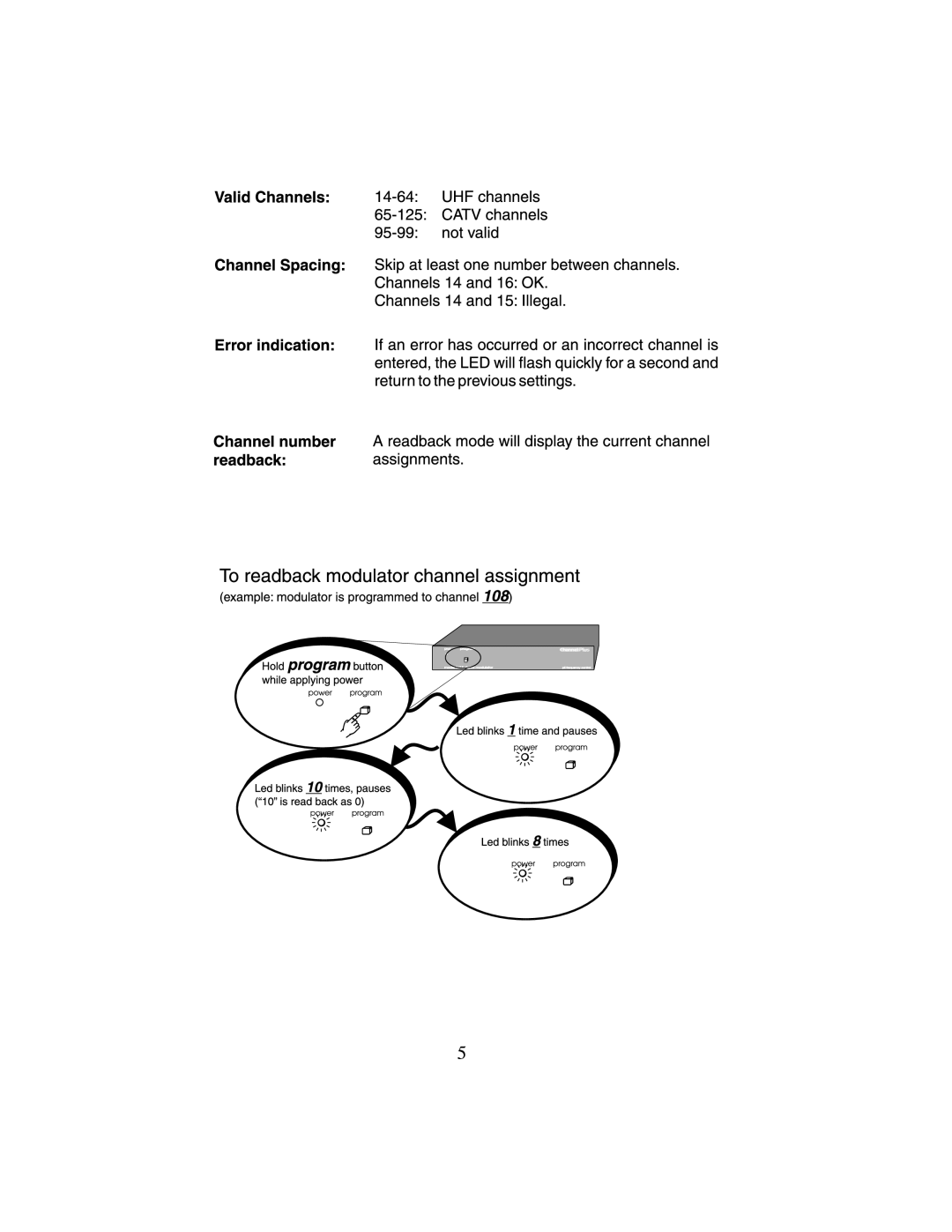 Linear 5415 manual 