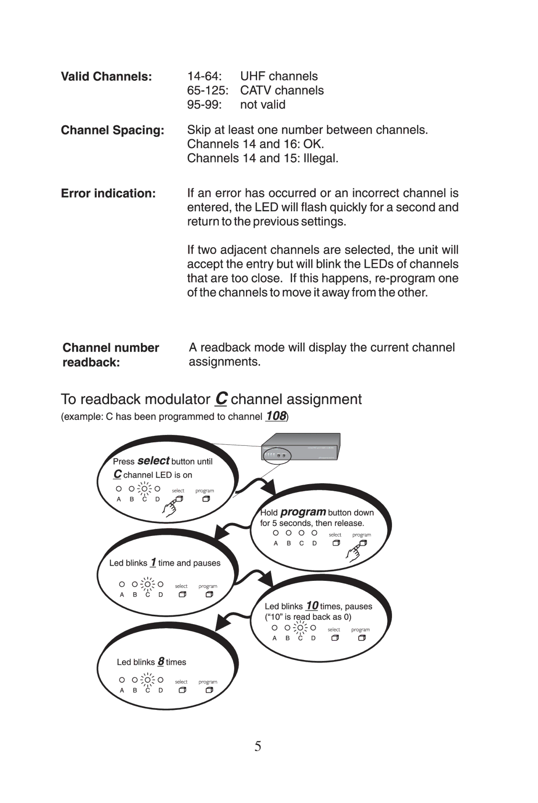 Linear 5435, 5445, 5425 manual 