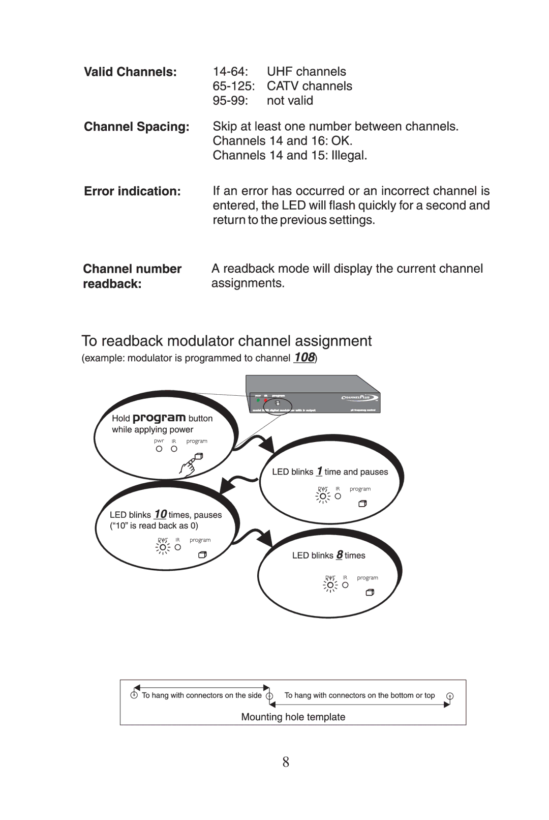 Linear 5515 manual 