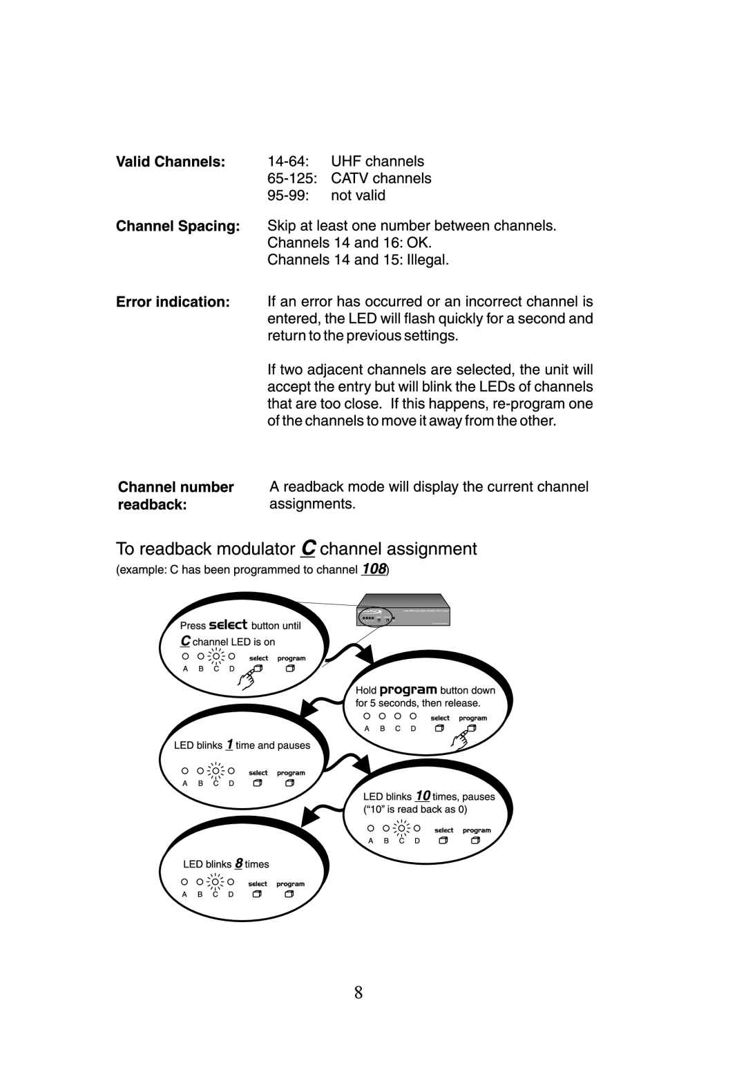 Linear 5525, 5545 manual 