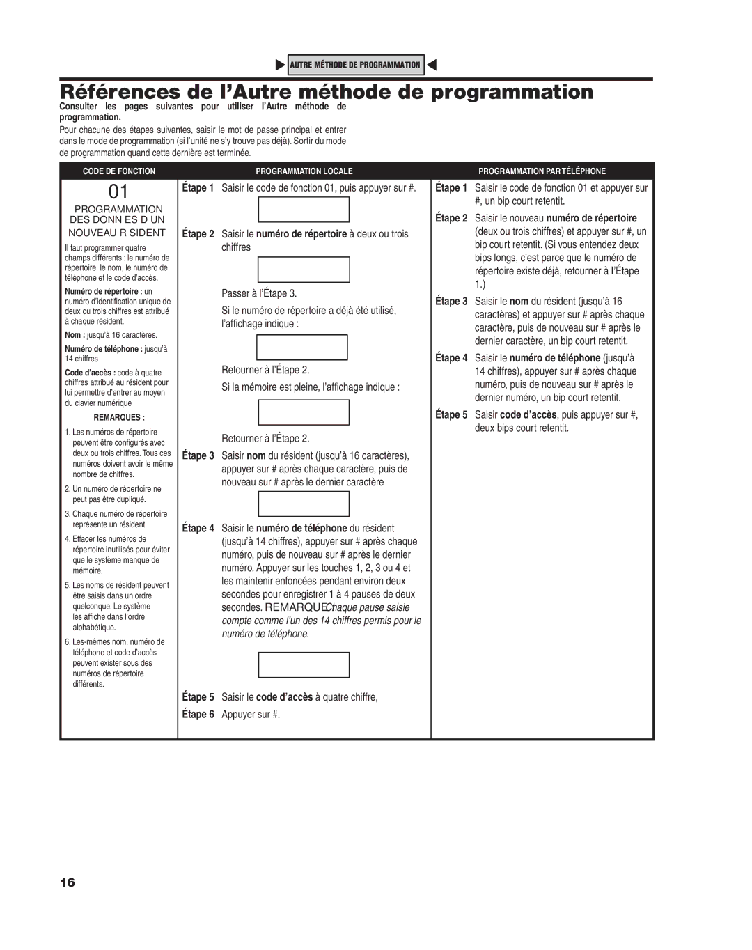 Linear AE-100 manual Références de l’Autre méthode de programmation 