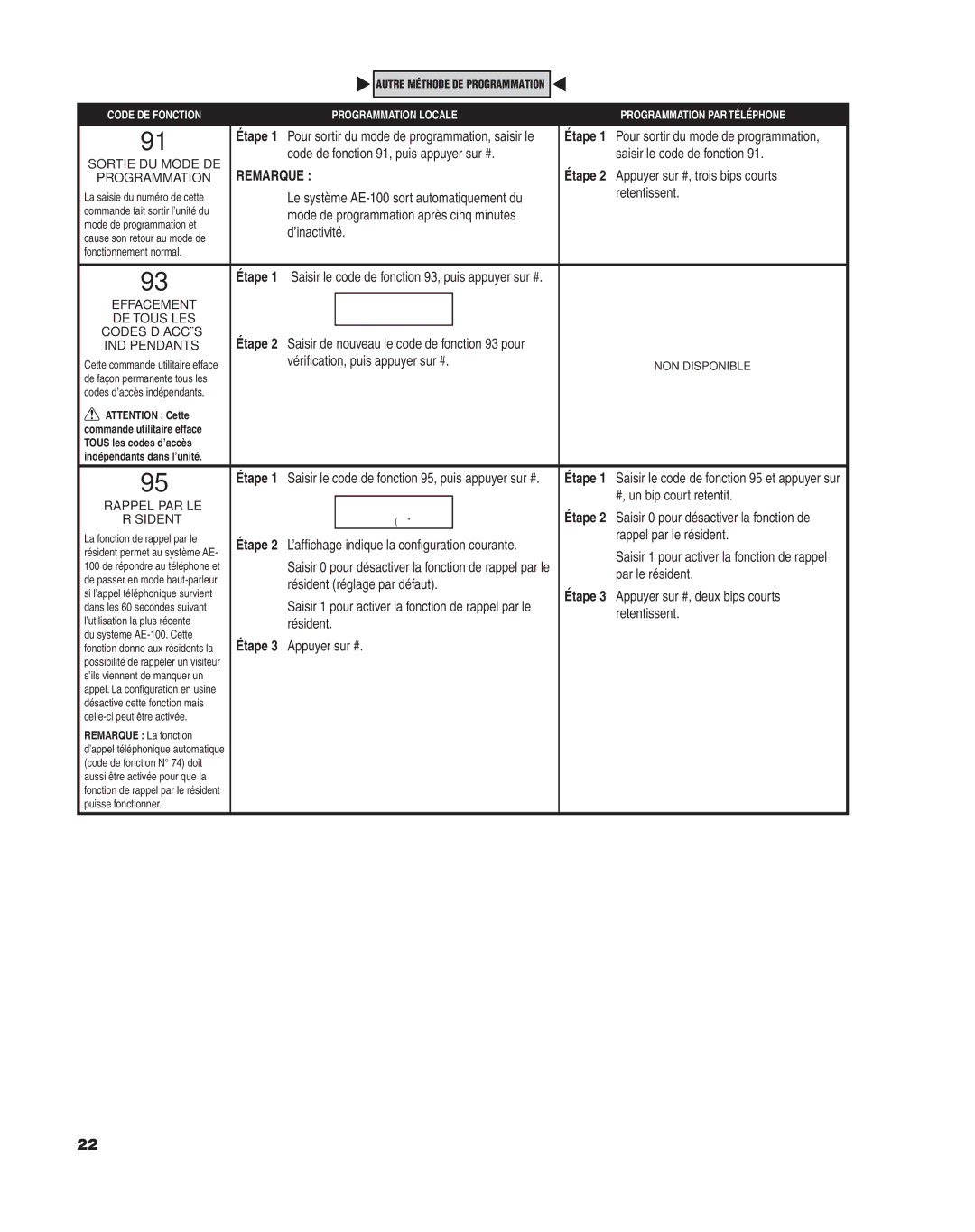 Linear AE-100 Étape 2 Appuyer sur #, trois bips courts, Mode de programmation après cinq minutes, ’inactivité, Résident 