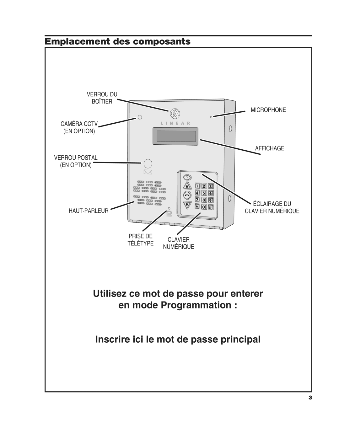 Linear AE-100 manual Emplacement des composants 