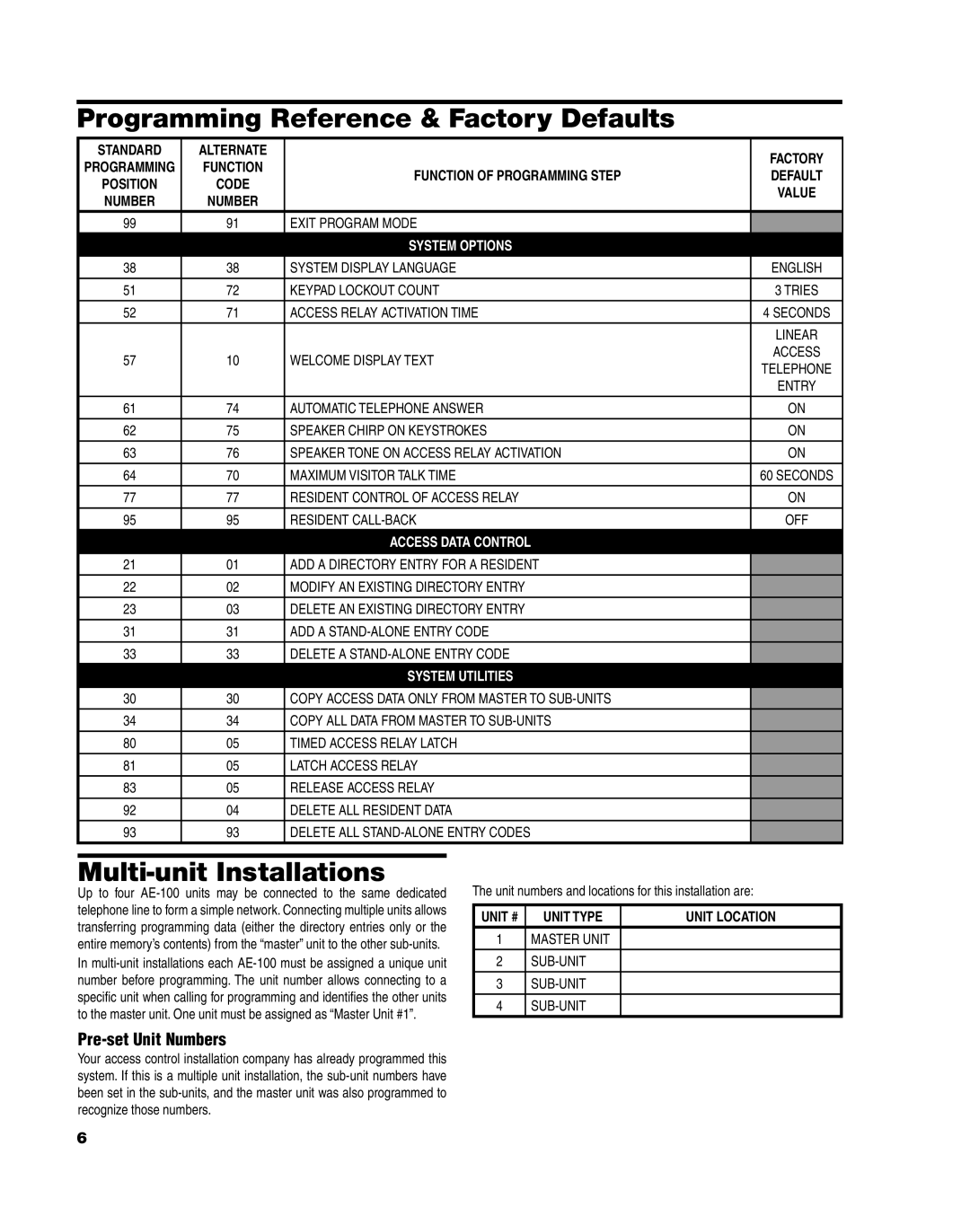 Linear AE-100 manual Programming Reference & Factory Defaults, Multi-unit Installations, Pre-set Unit Numbers 