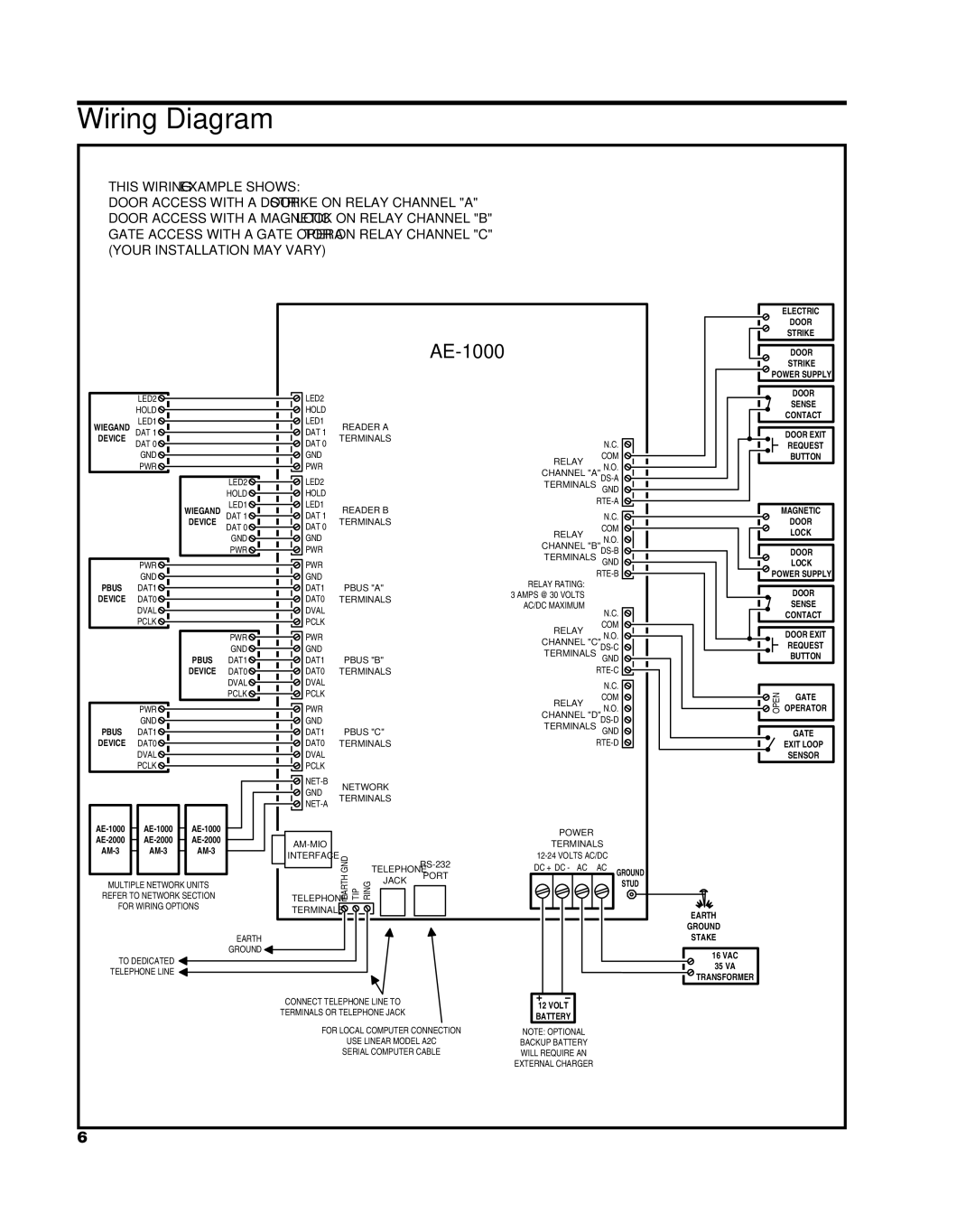 Linear AE-1000 installation instructions Wiring Diagram, This Wiring Example Shows 