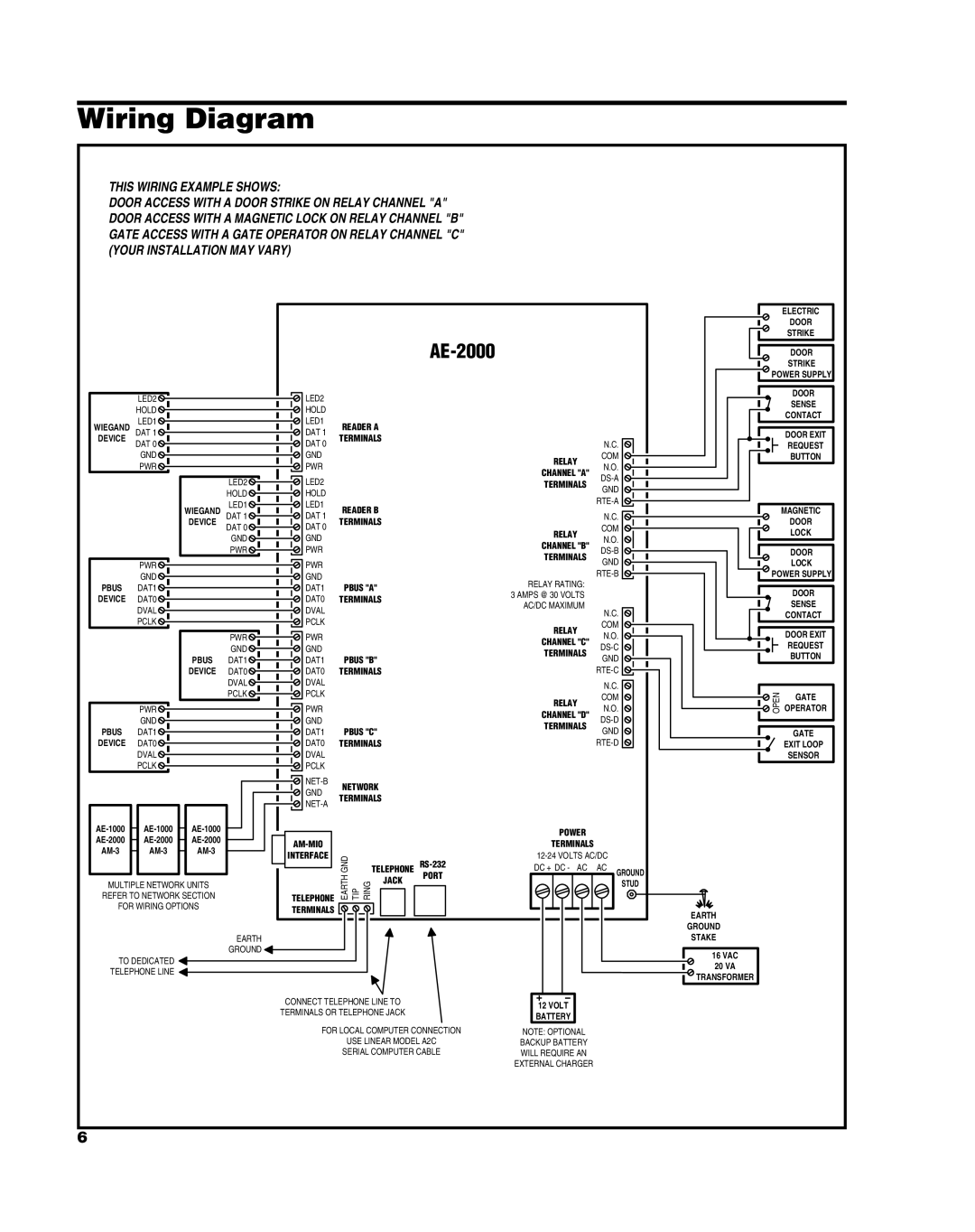 Linear AE-2000 installation instructions Wiring Diagram, This Wiring Example Shows 