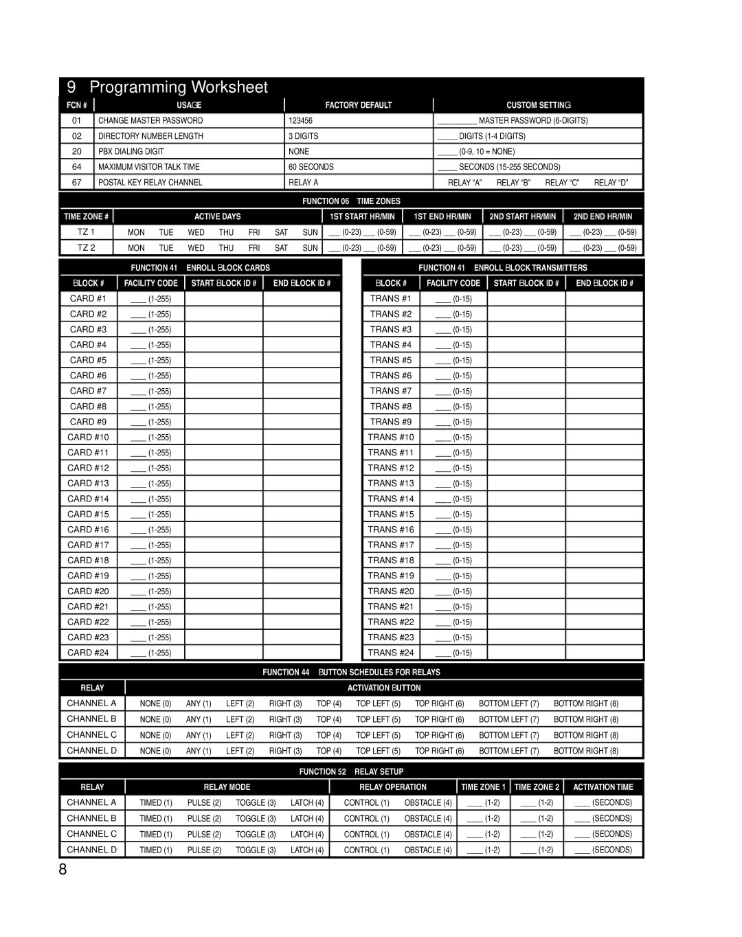 Linear AM3Plus, AE1000Plus, AE2000Plus manual Programming Worksheet, Usage Factory Default Custom Setting 