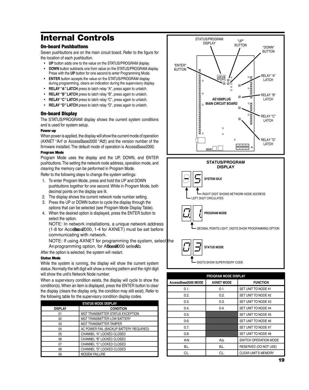 Linear AE1000Plus installation instructions Internal Controls, On-board Pushbuttons, On-board Display 