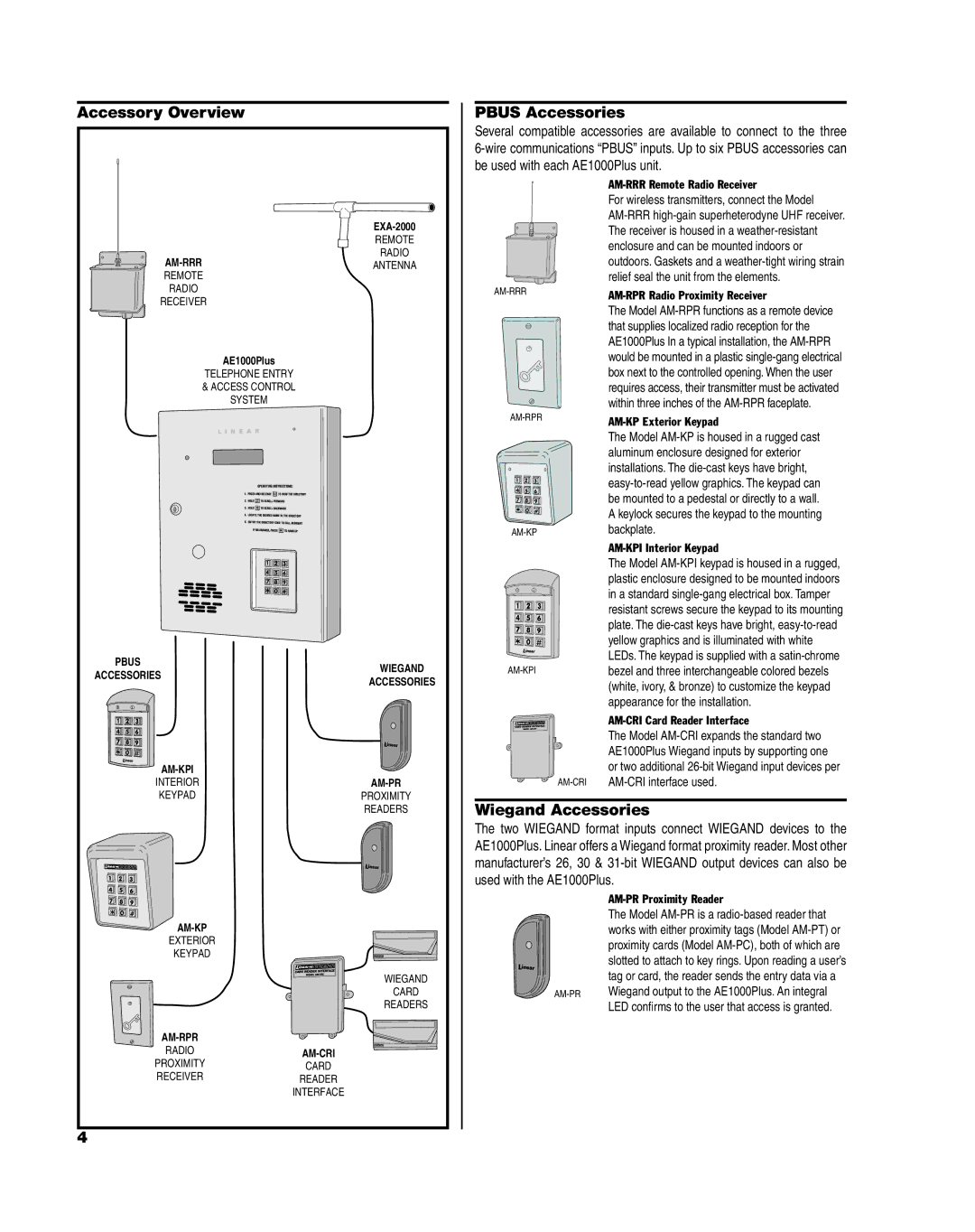 Linear AE1000Plus installation instructions Accessory Overview Pbus Accessories, Wiegand Accessories 