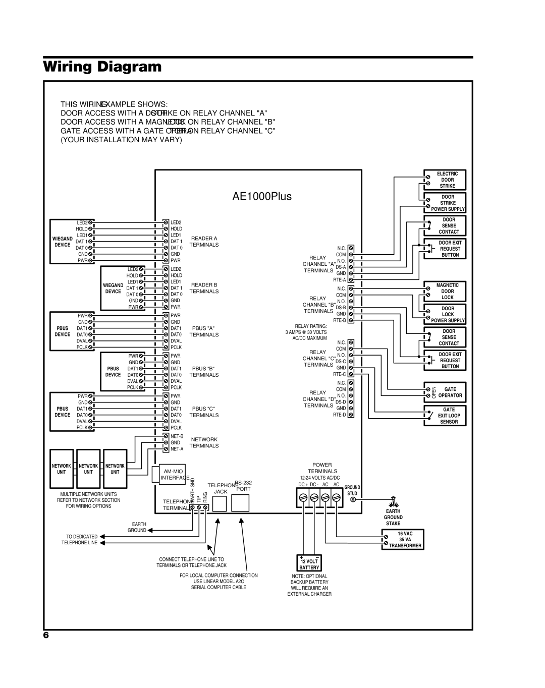 Linear AE1000Plus installation instructions Wiring Diagram, This Wiring Example Shows 