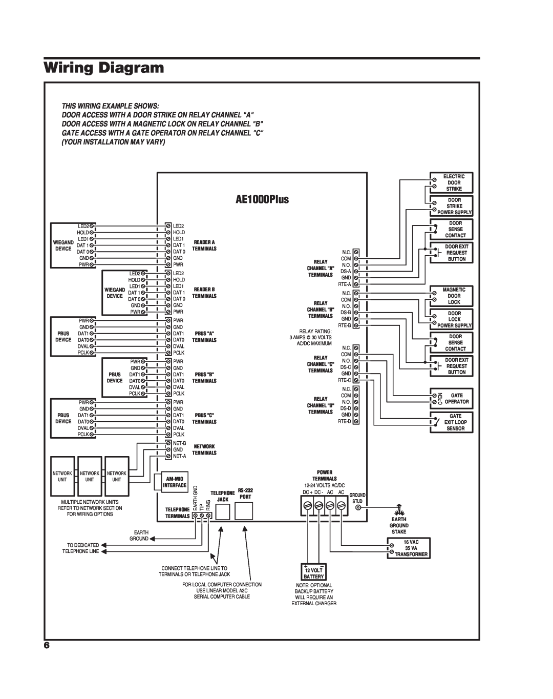 Linear AE1000Plus installation instructions Wiring Diagram, This Wiring Example Shows 