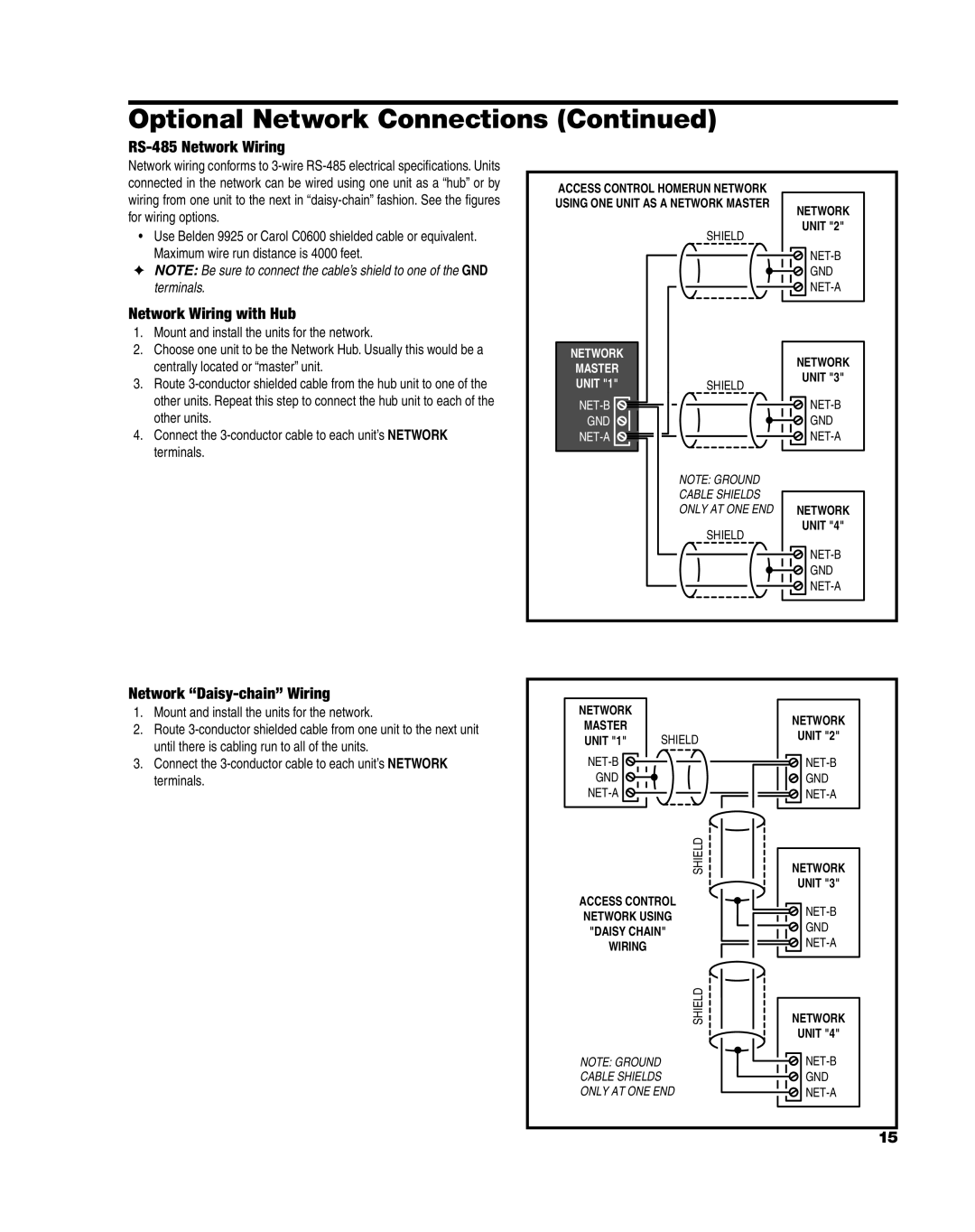 Linear AM3Plus installation instructions RS-485 Network Wiring, Network Wiring with Hub, Network Daisy-chain Wiring 